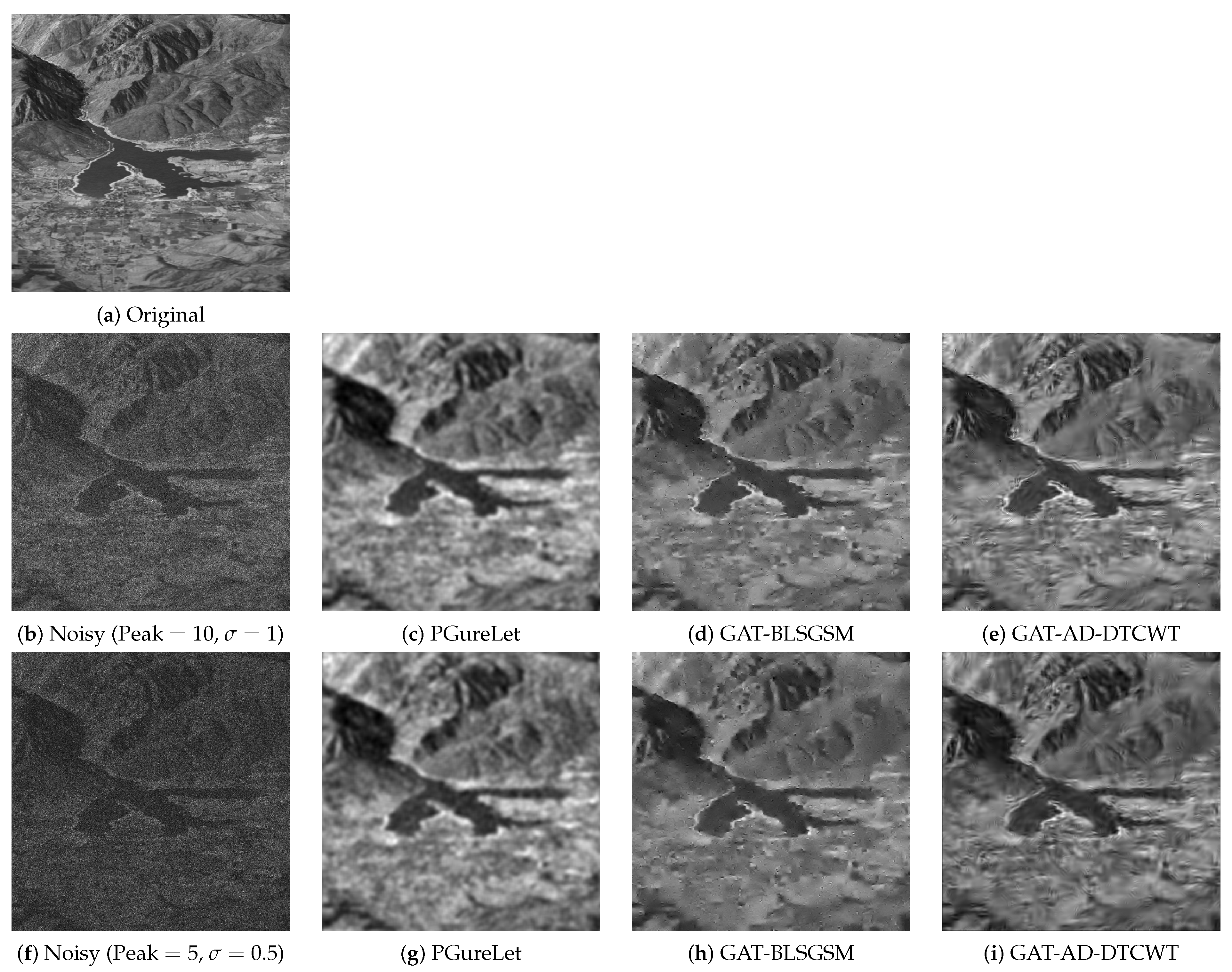 Sensors 19 00206 g010