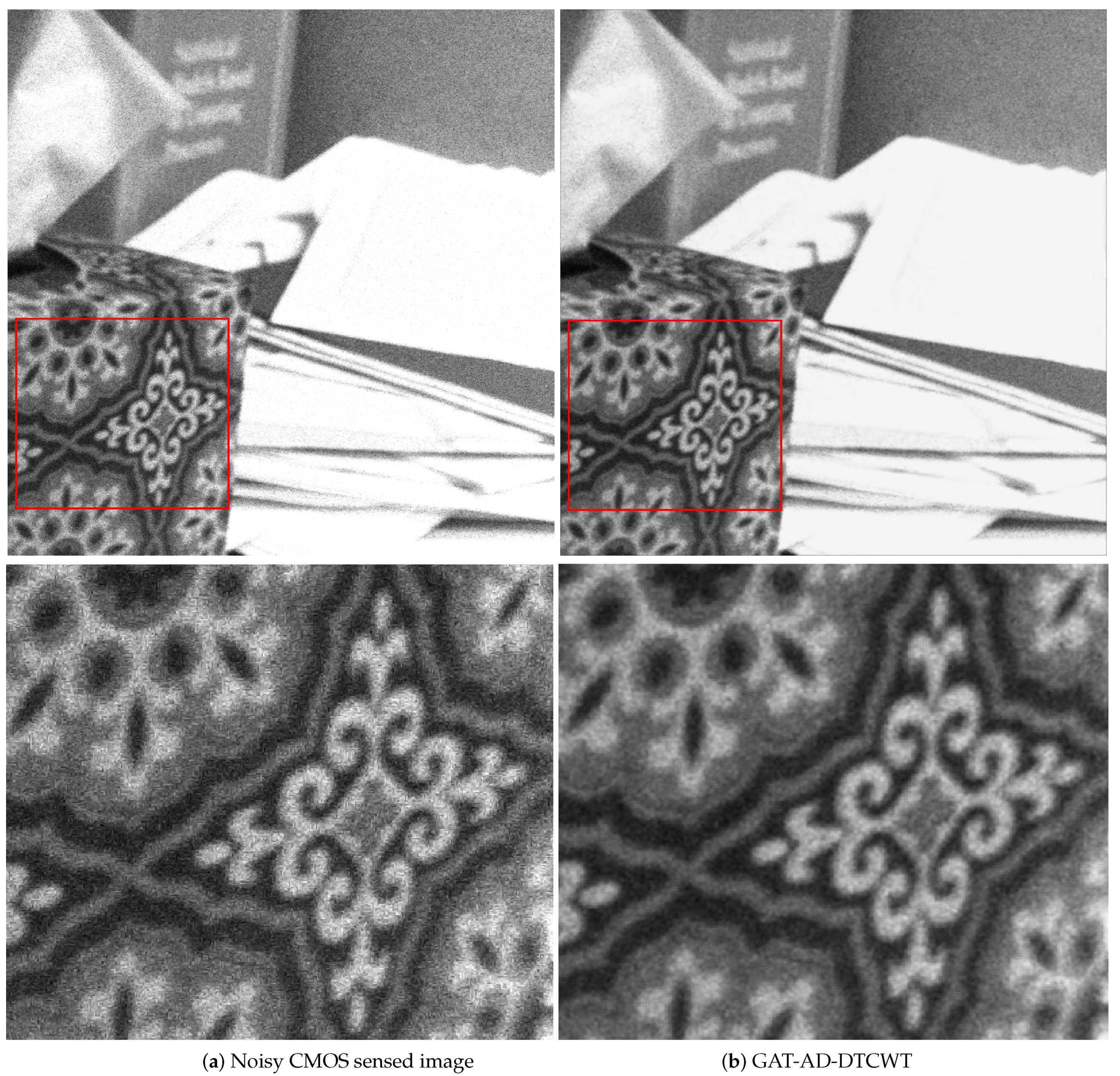 Sensors 19 00206 g011