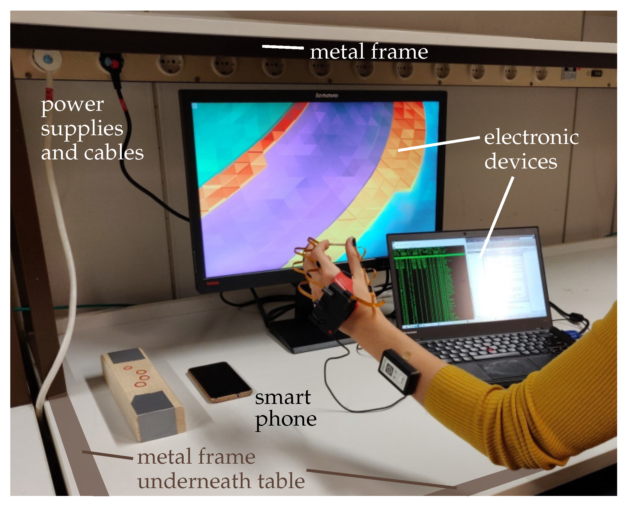 Sensors 19 00208 g009 Sensors 19 00208 g009