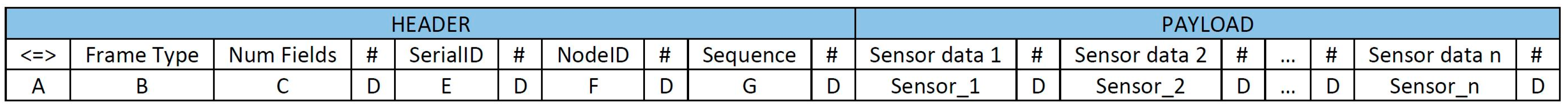 Sensors 19 00215 g004