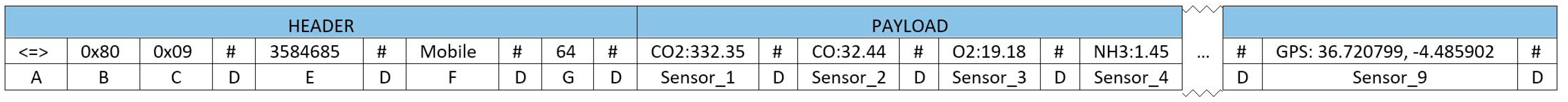 Sensors 19 00215 g006