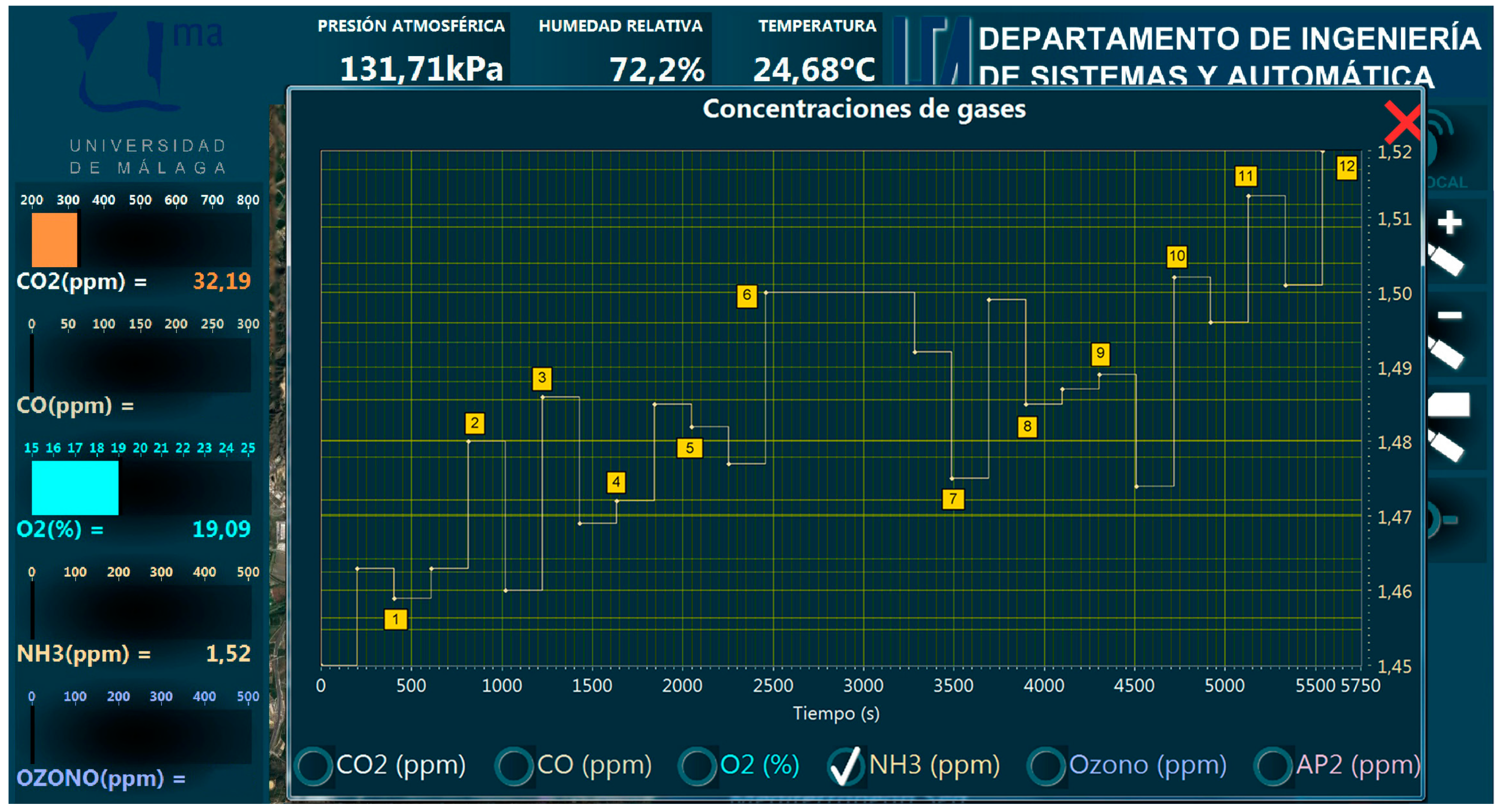Sensors 19 00215 g014