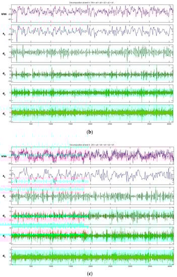 Sensors 19 00219 g0a1b
