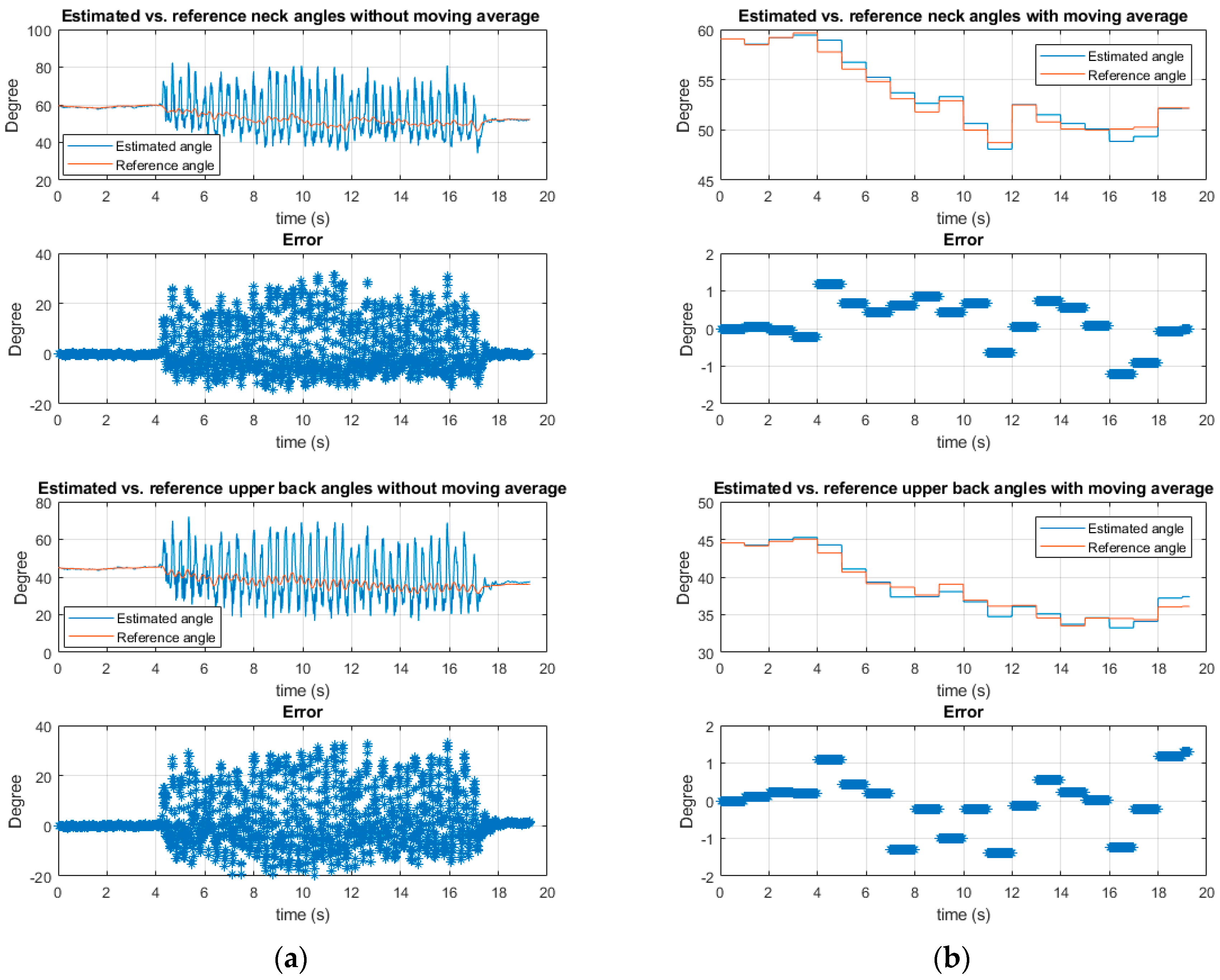 Sensors 19 00223 g002