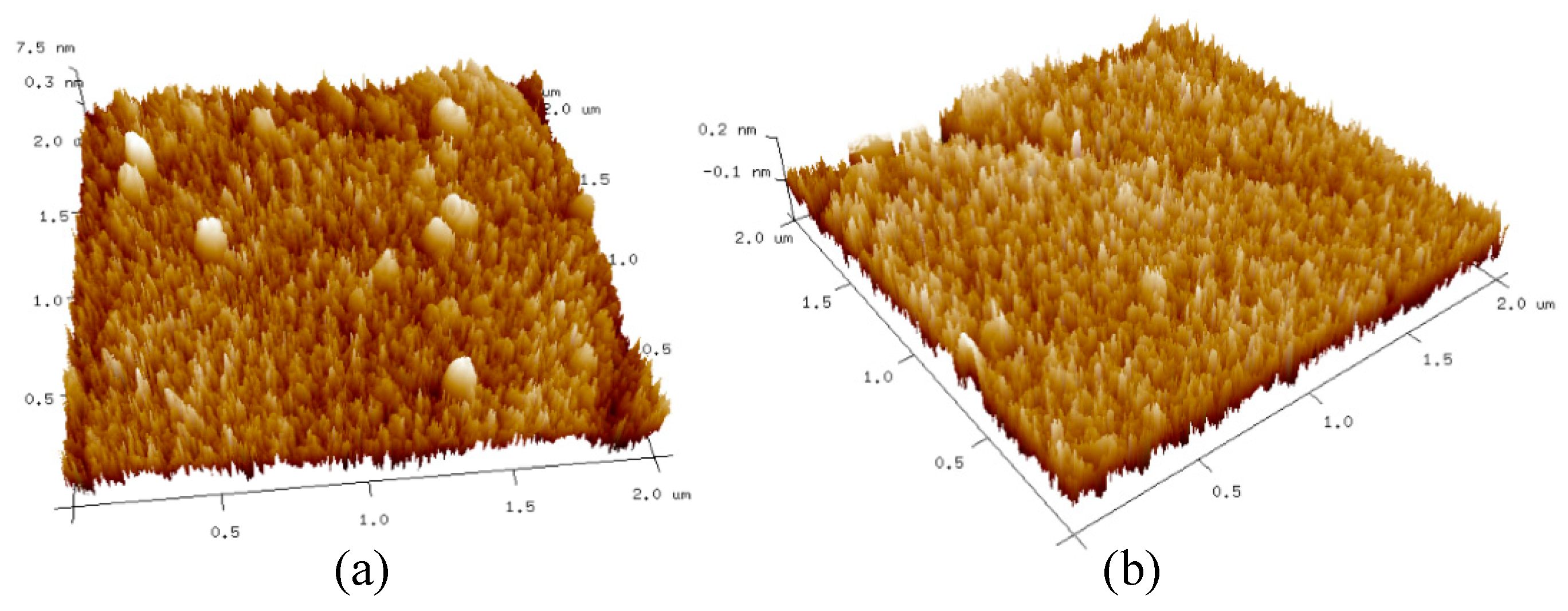 Sensors 19 00224 g007