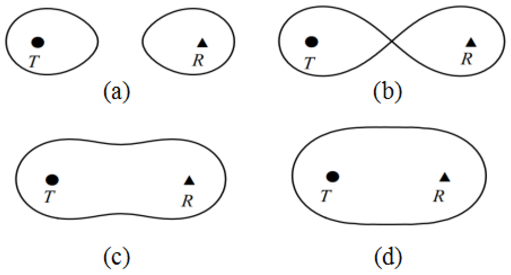 Sensors 19 00225 g001
