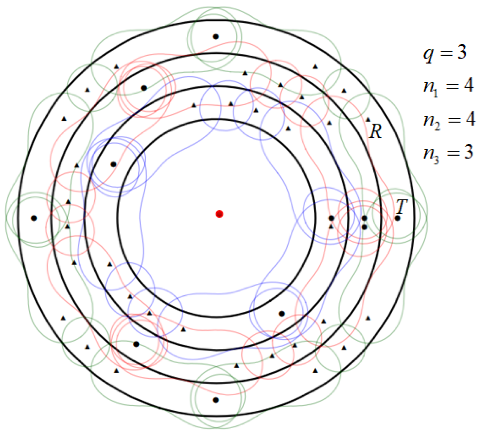Sensors 19 00225 g007