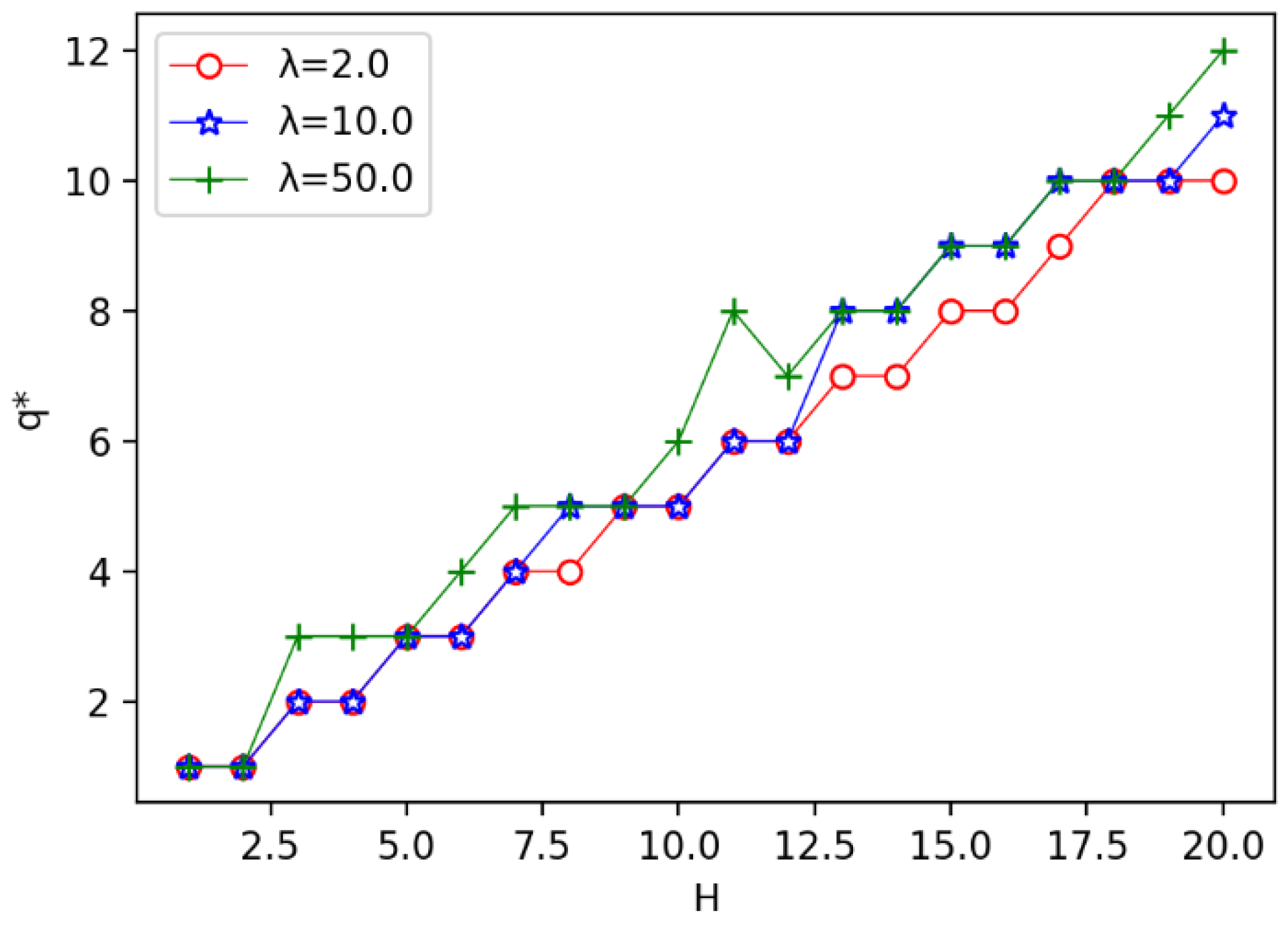 Sensors 19 00225 g008