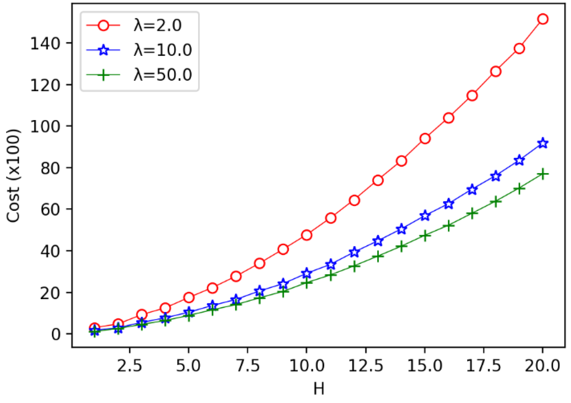 Sensors 19 00225 g009