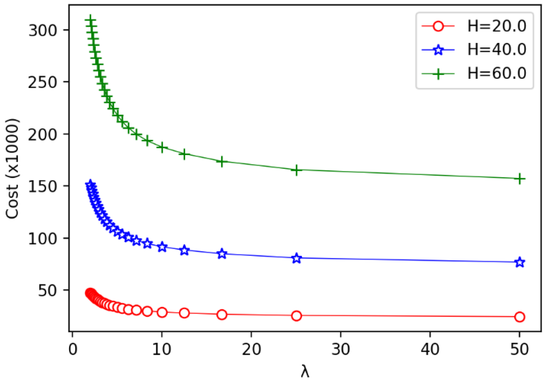 Sensors 19 00225 g011