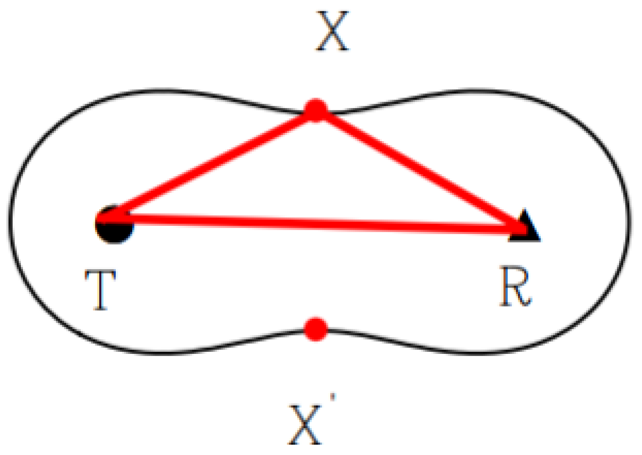 Sensors 19 00225 g0a1