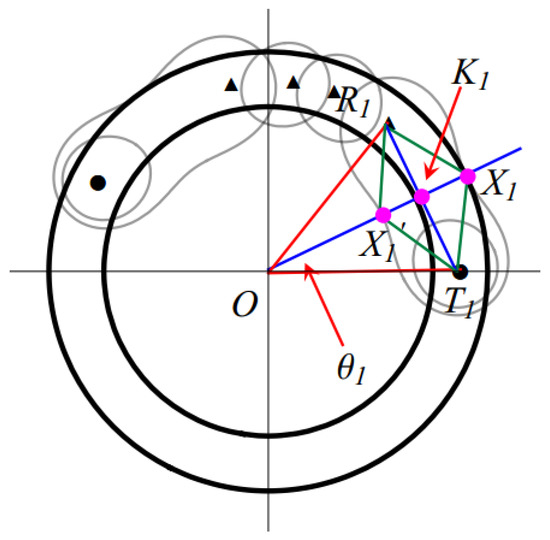 Sensors 19 00225 g0a5 550