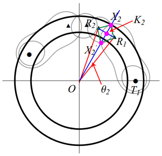 Sensors 19 00225 g0a6 550