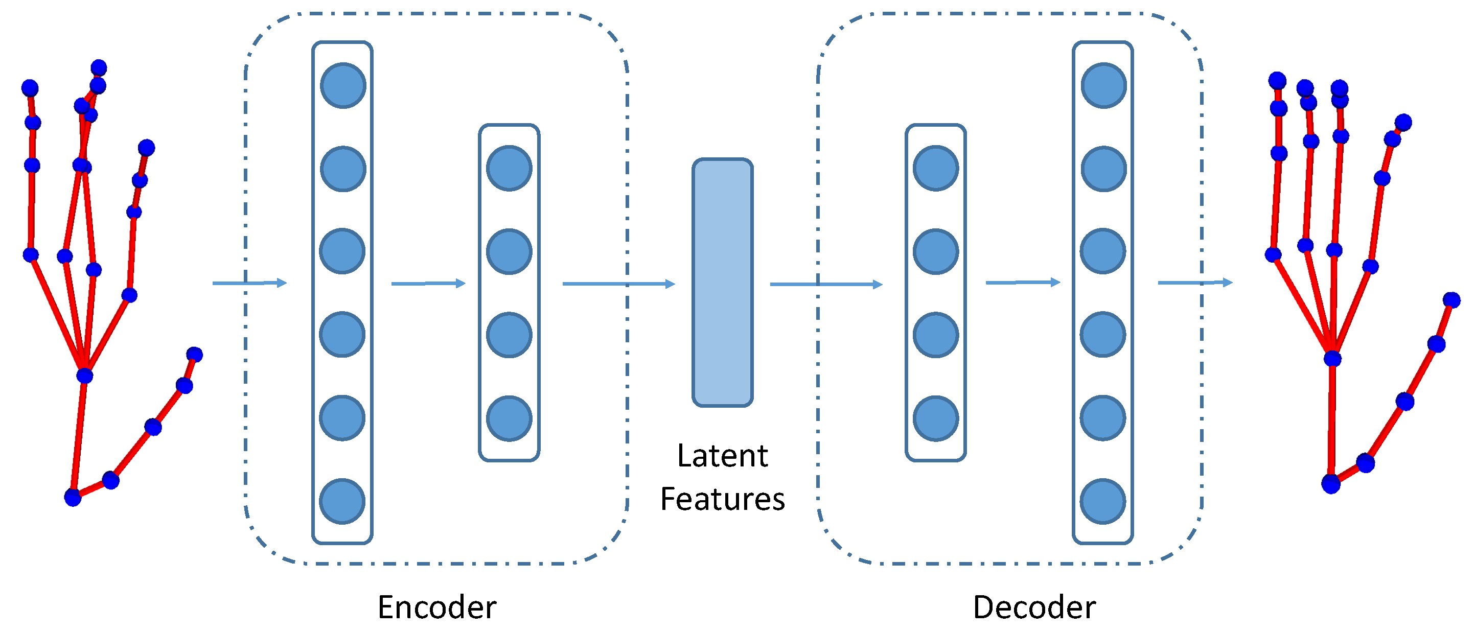 Sensors 19 00239 g002