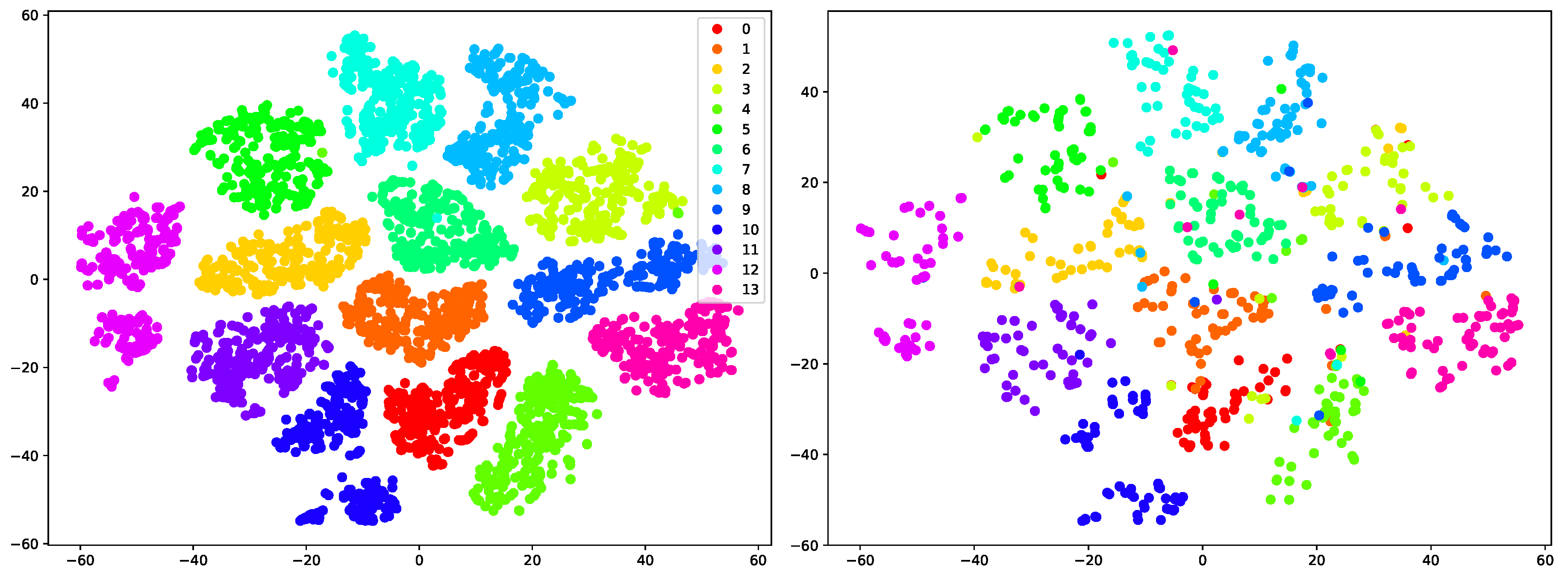 Sensors 19 00239 g003