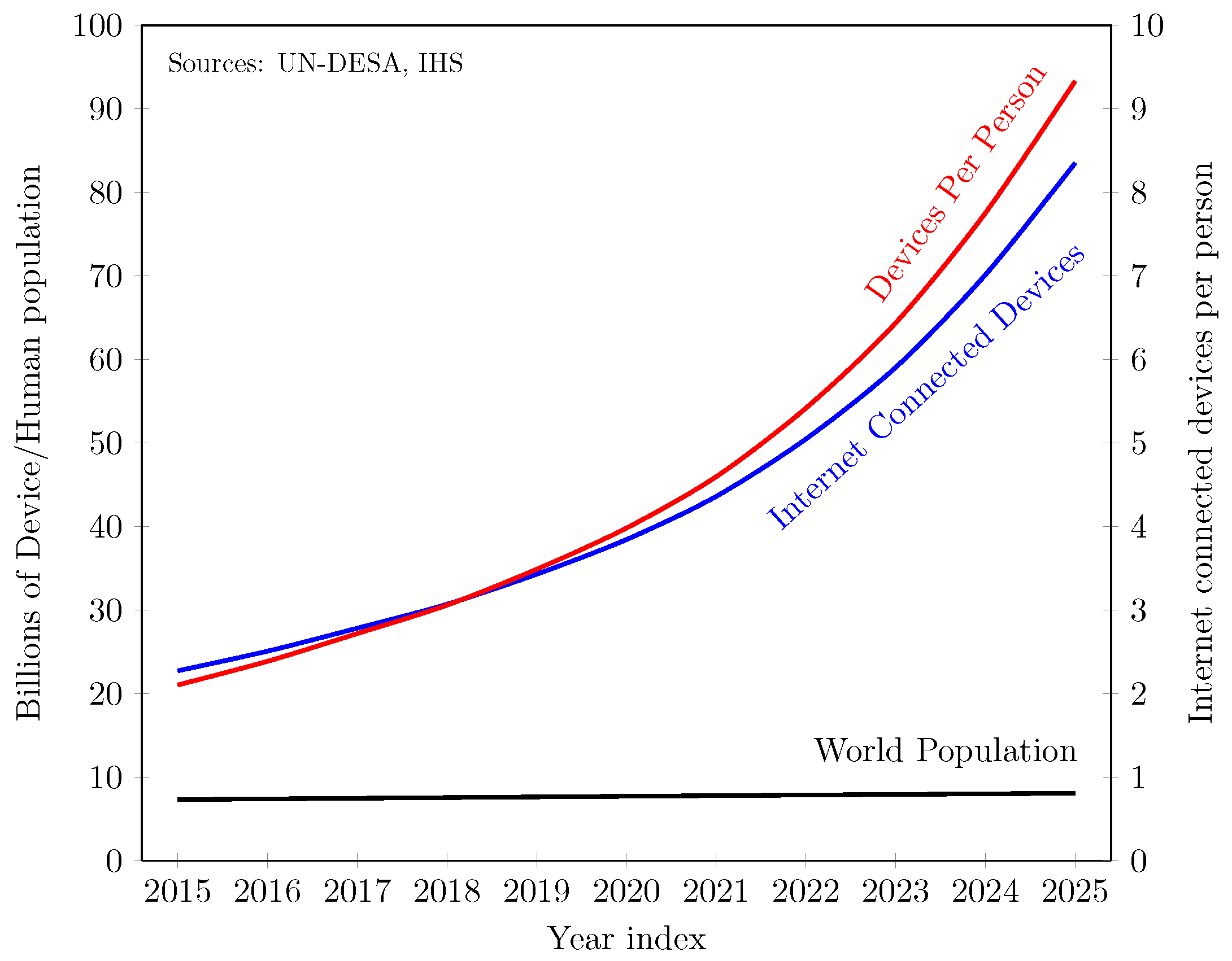 Sensors 19 00241 g001