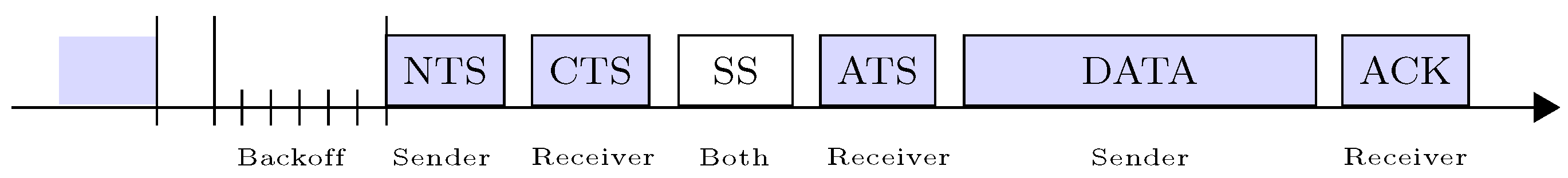 Sensors 19 00241 g003