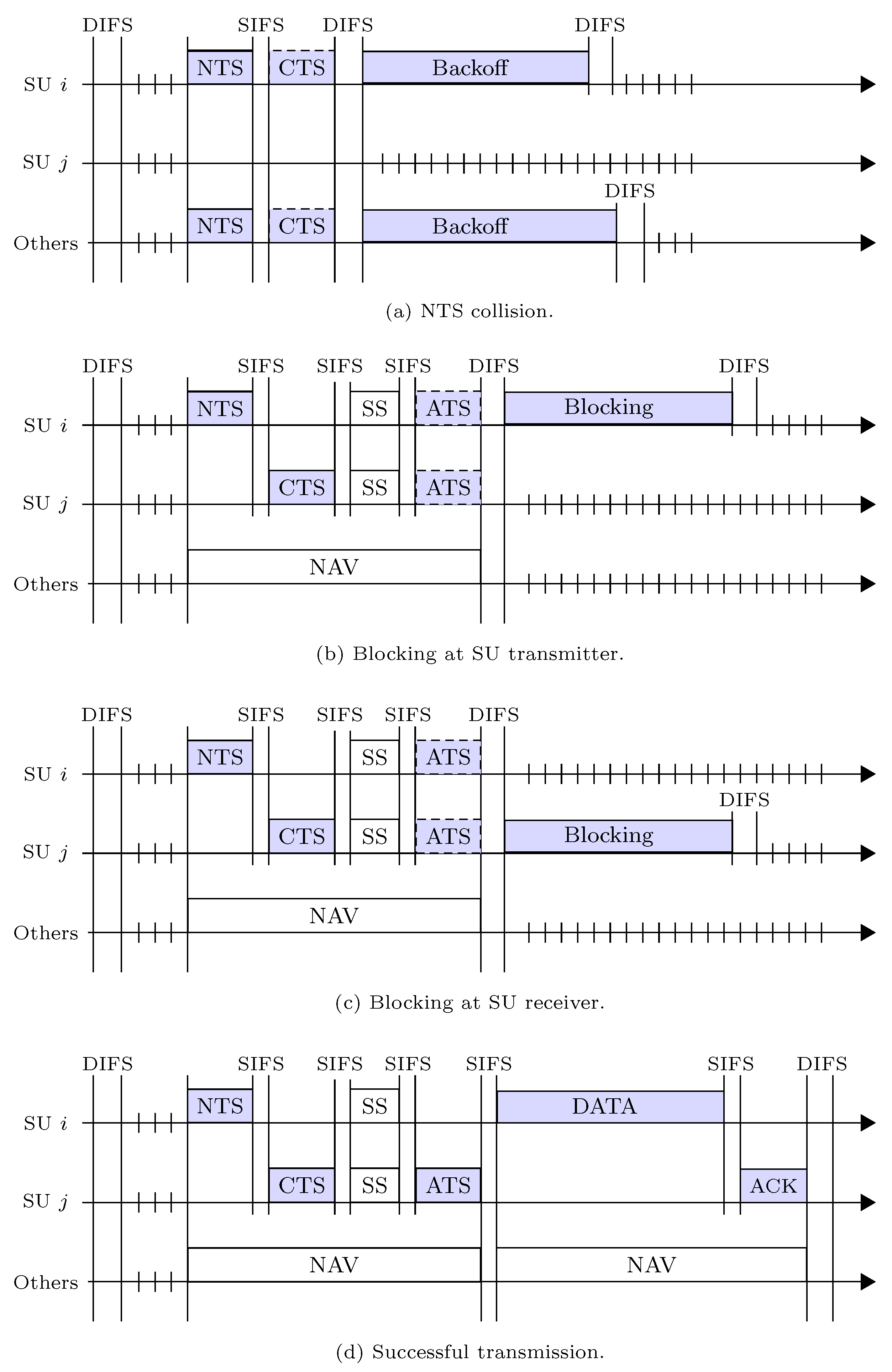 Sensors 19 00241 g004