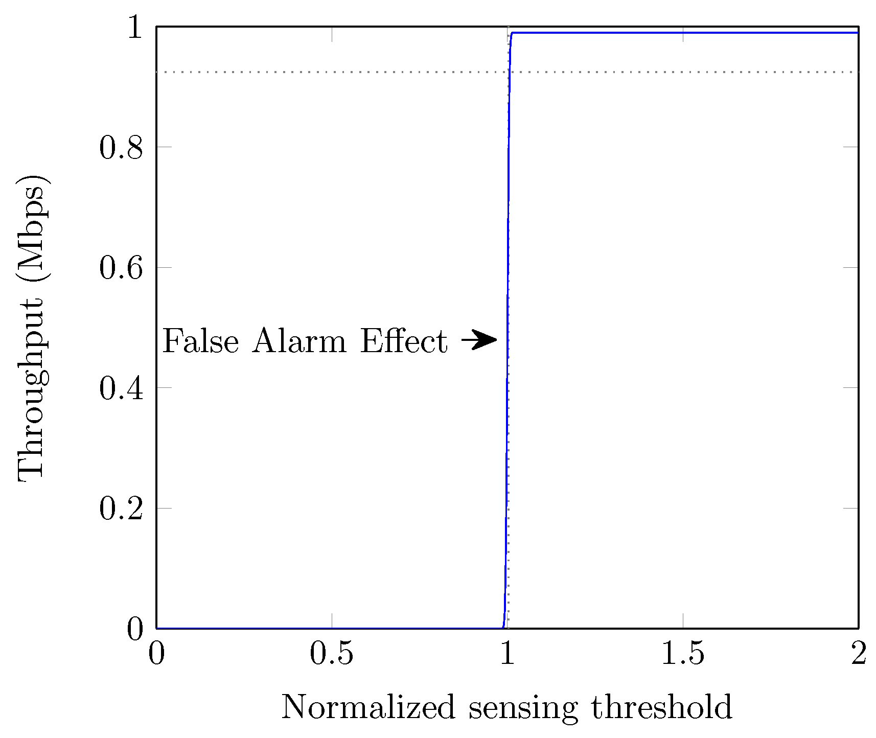 Sensors 19 00241 g008