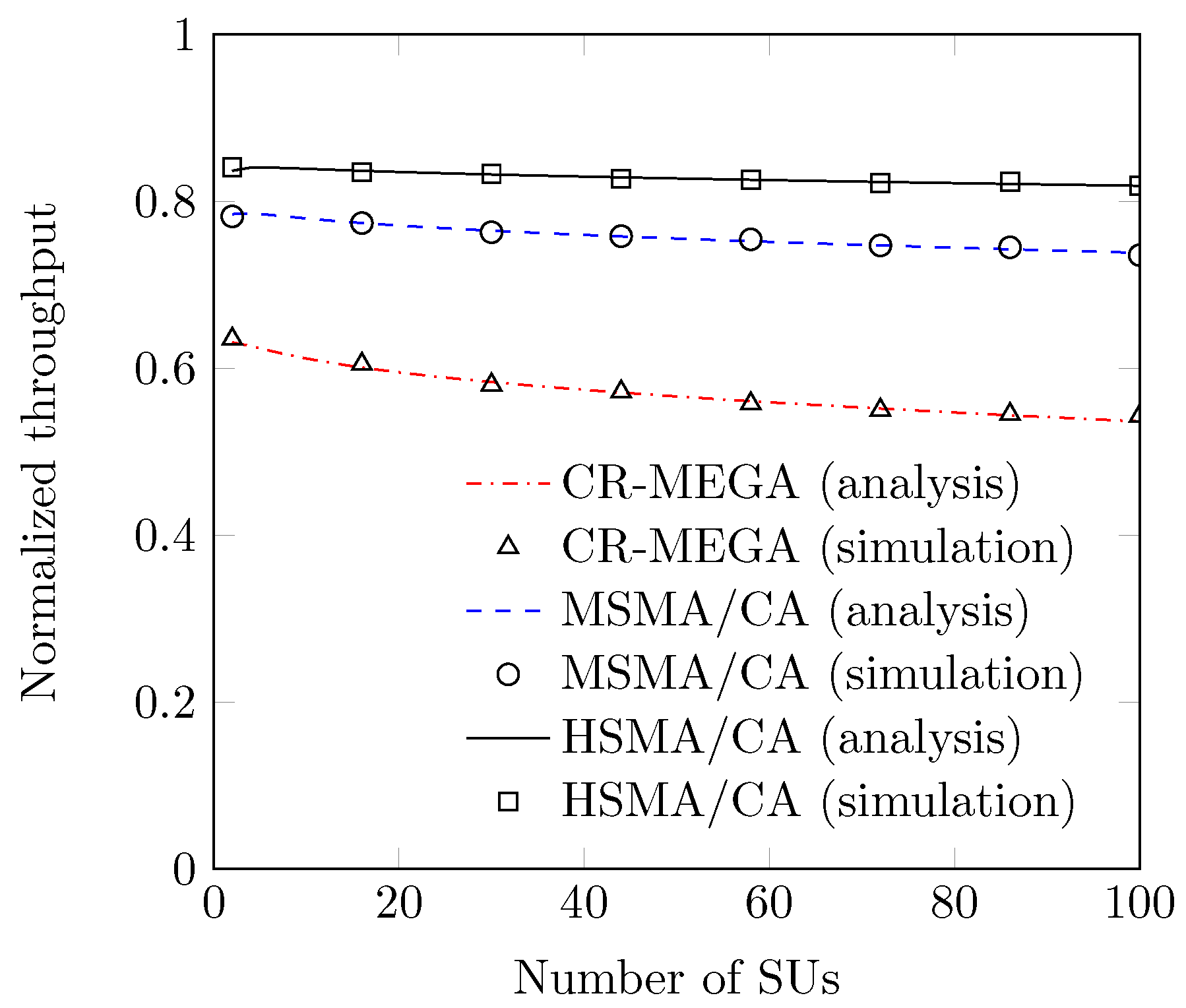 Sensors 19 00241 g011