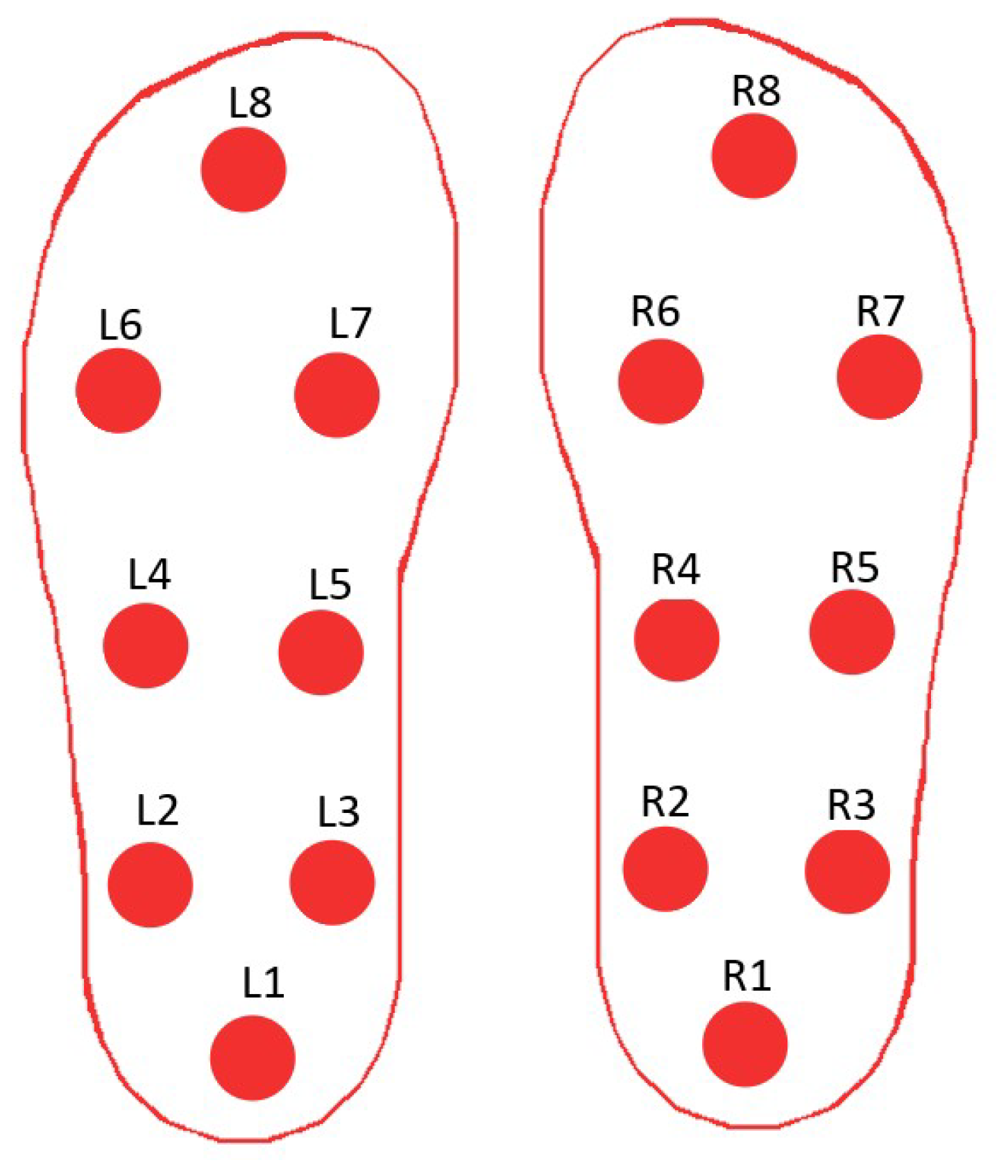 Sensors 19 00242 g002 Sensors 19 00242 g002