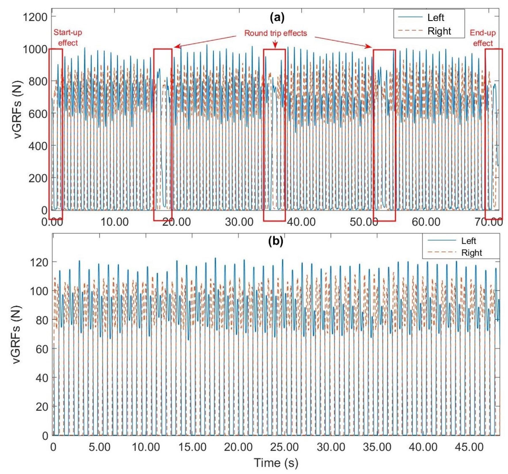 Sensors 19 00242 g004 Sensors 19 00242 g004