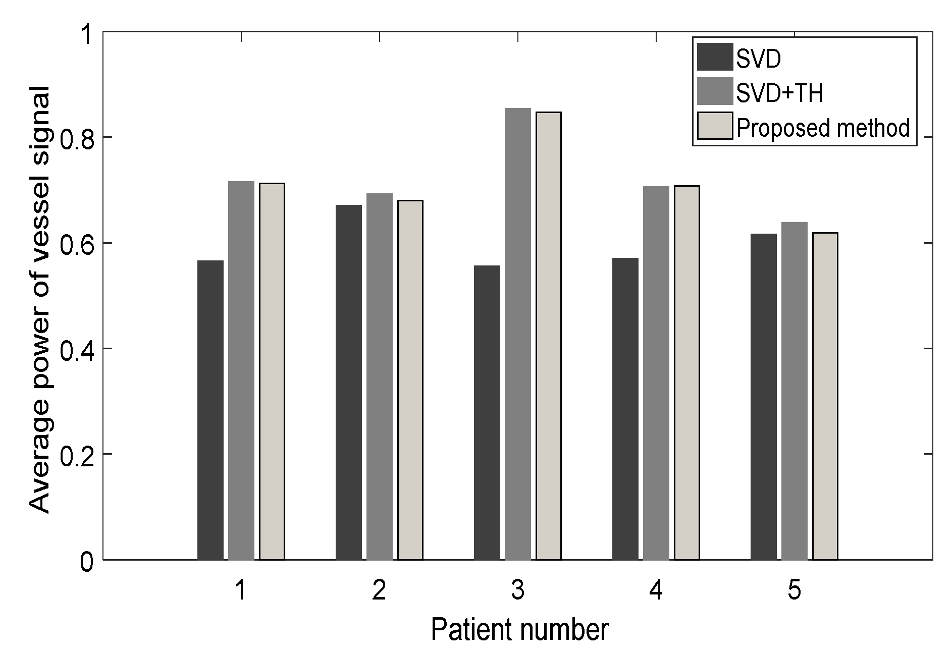 Sensors 19 00245 g008