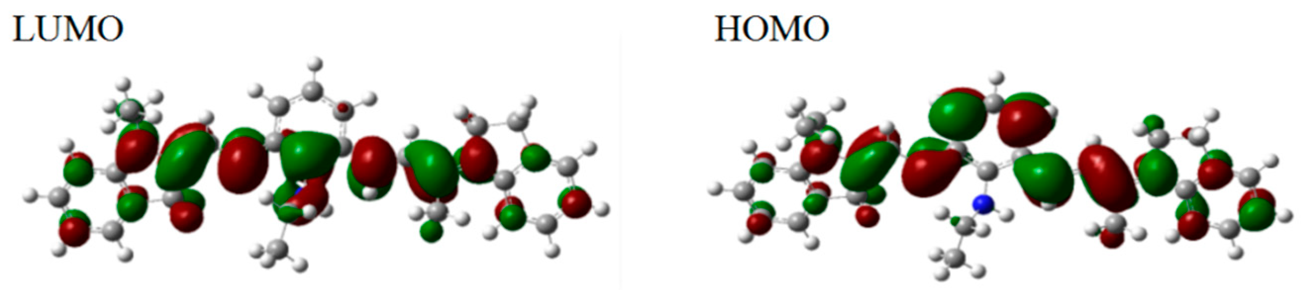Sensors 19 00247 g008