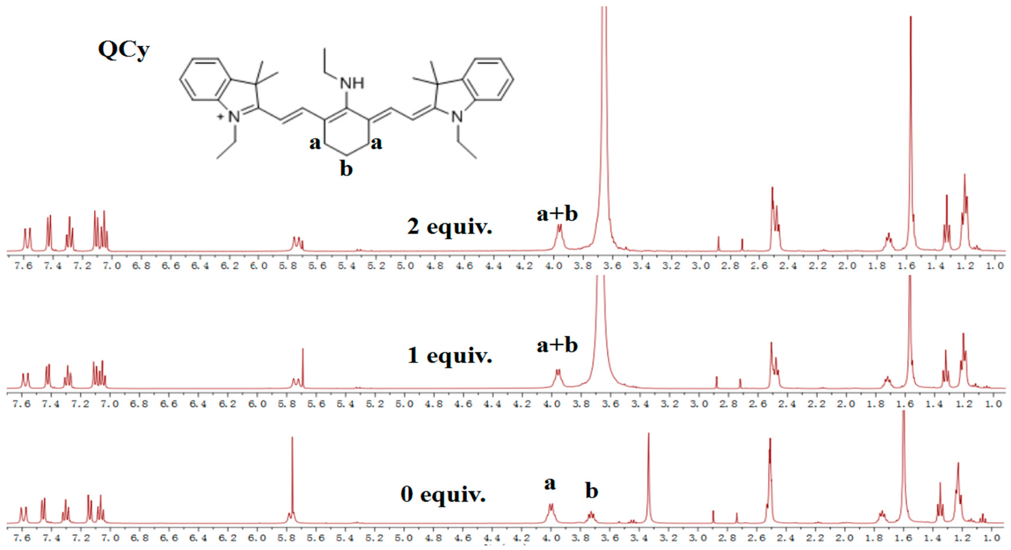 Sensors 19 00247 g009