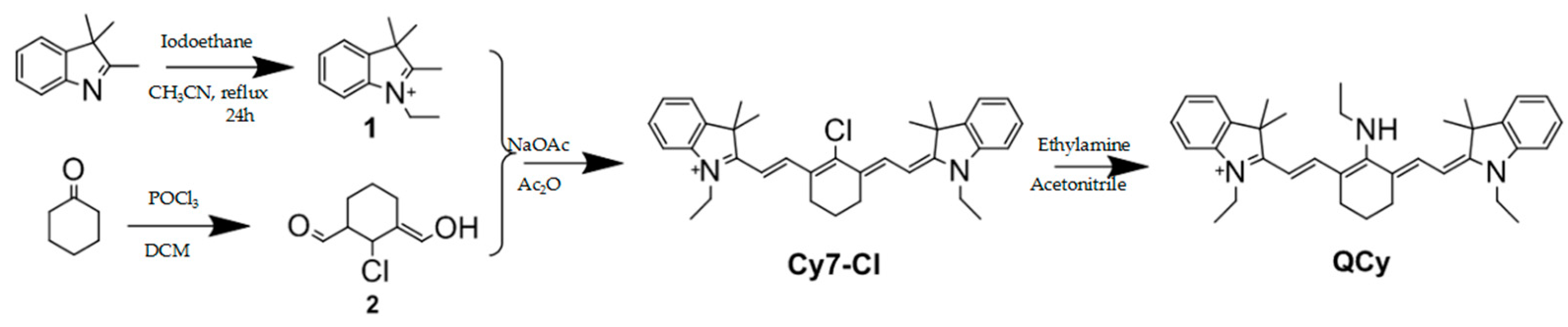 Sensors 19 00247 sch001