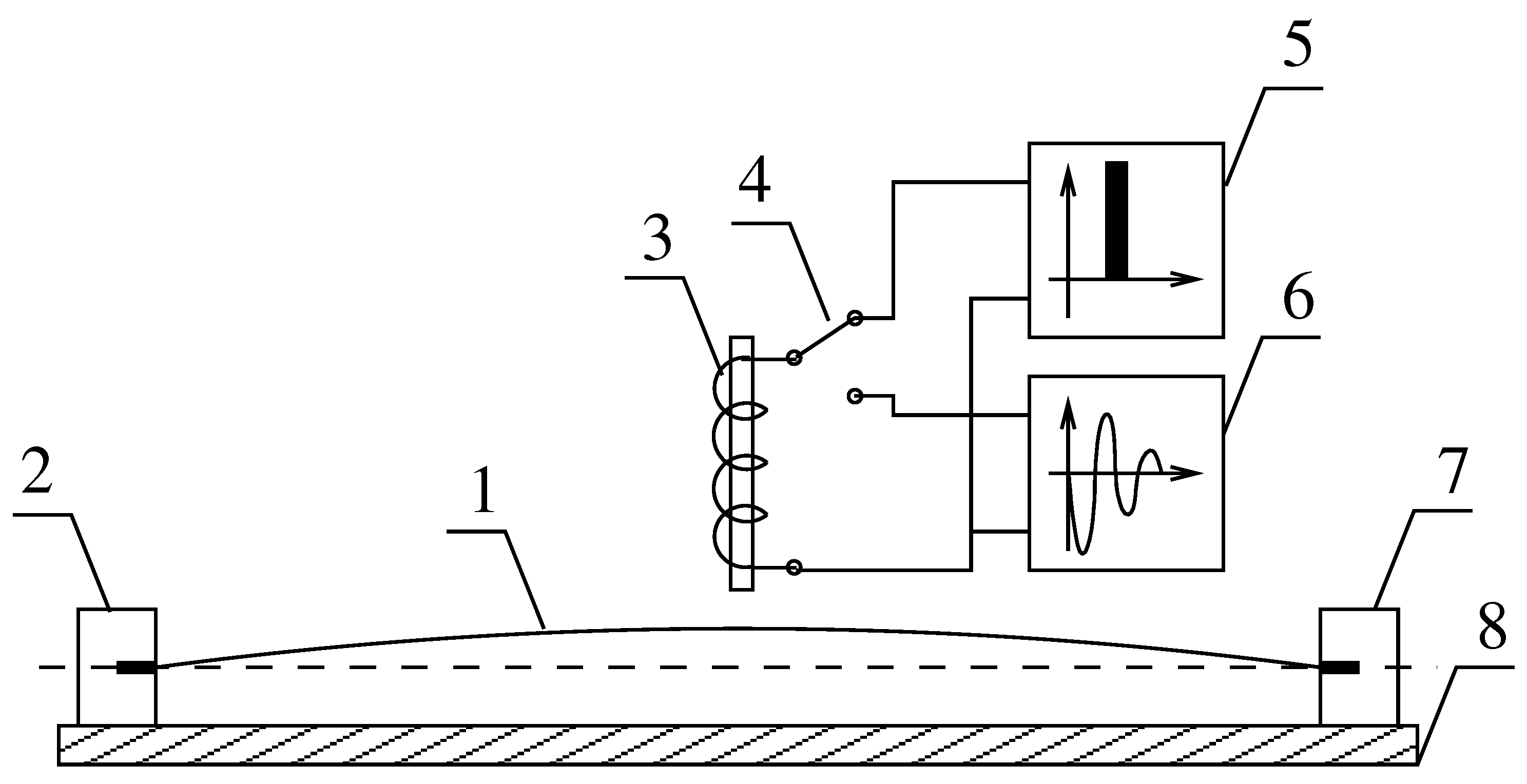 Sensors 19 00255 g001 Sensors 19 00255 g001