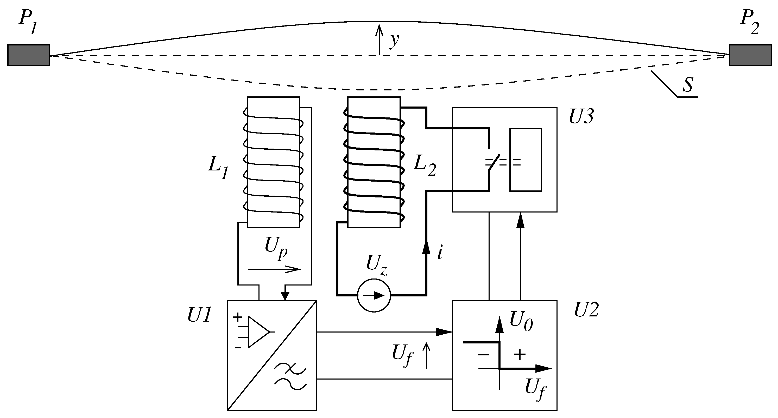 Sensors 19 00255 g002 Sensors 19 00255 g002