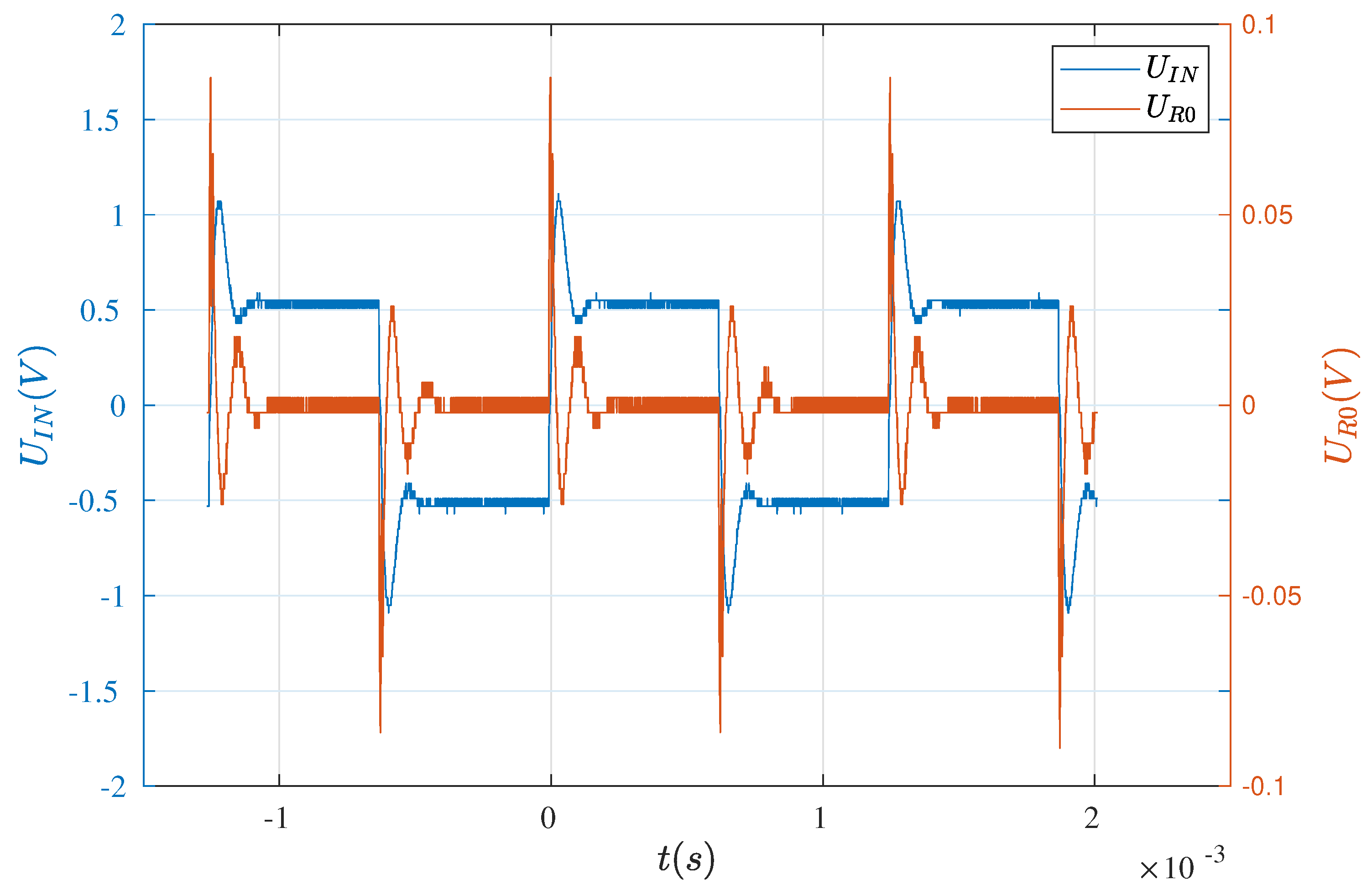Sensors 19 00255 g004 Sensors 19 00255 g004