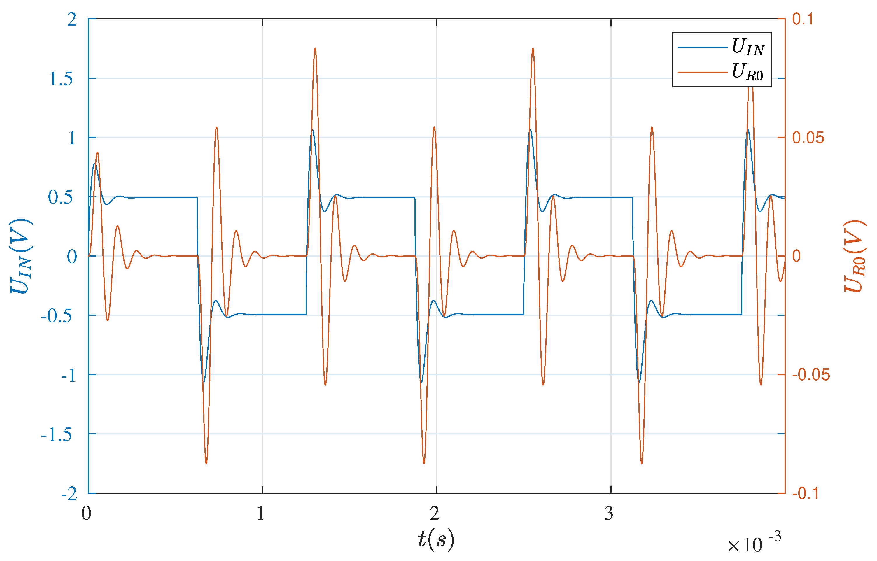 Sensors 19 00255 g005 Sensors 19 00255 g005