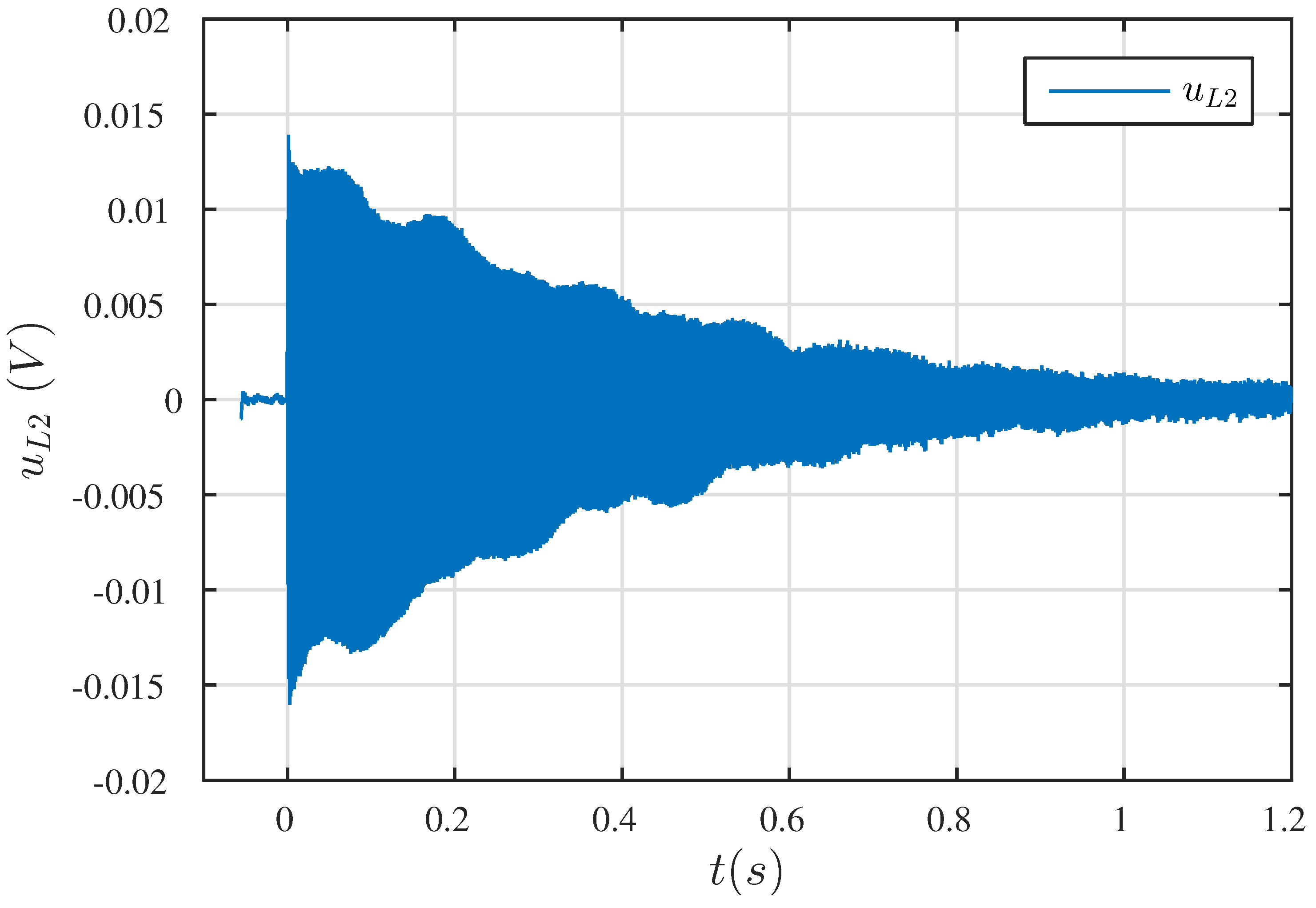 Sensors 19 00255 g006 Sensors 19 00255 g006