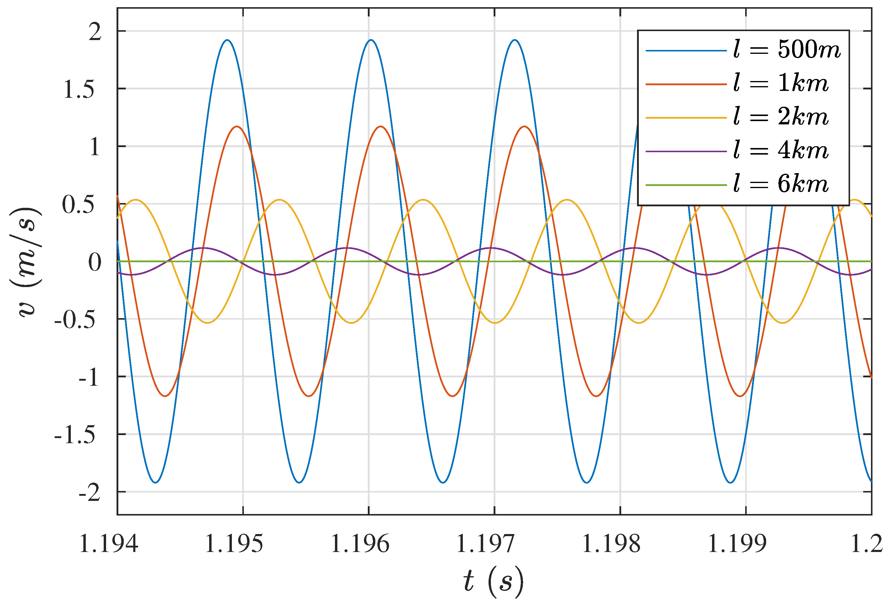 Sensors 19 00255 g007 Sensors 19 00255 g007