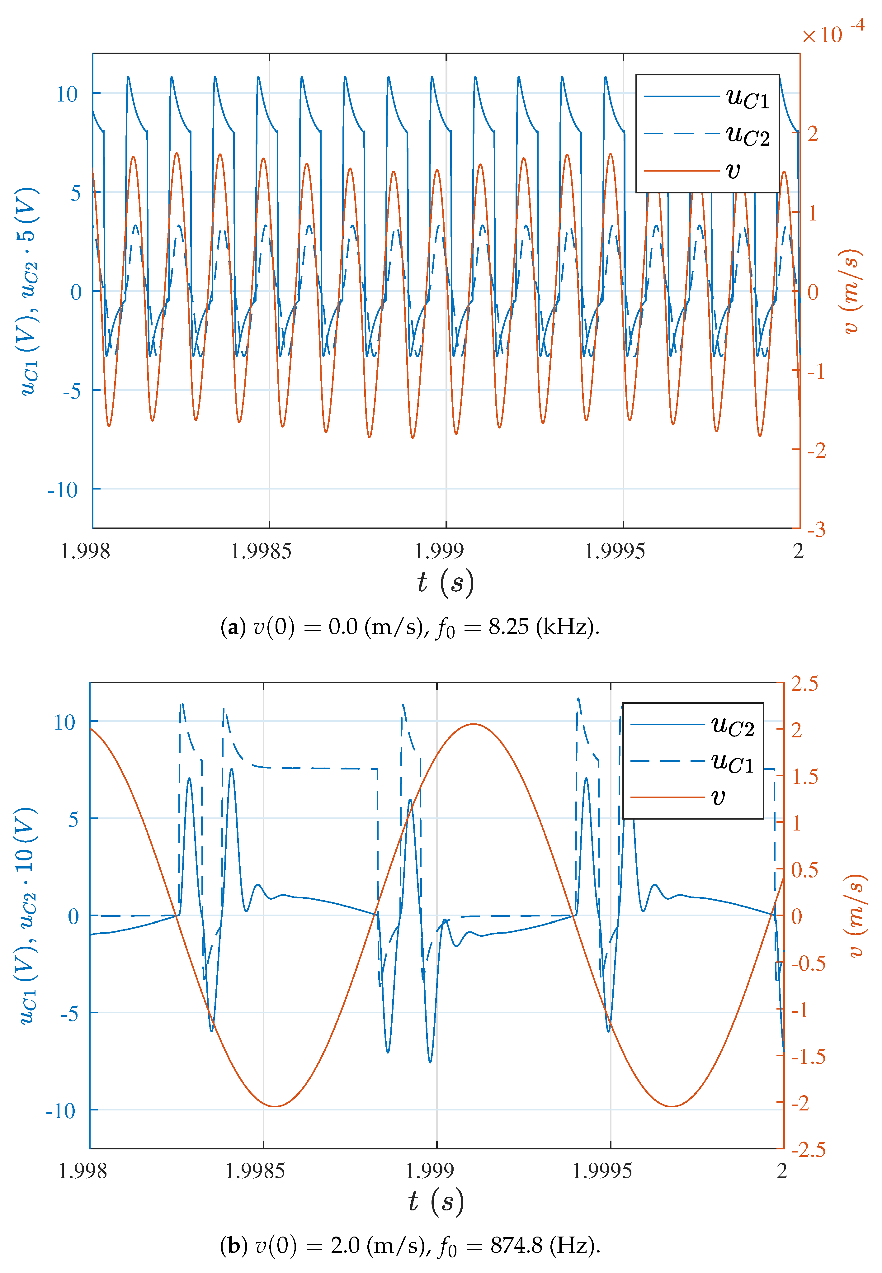 Sensors 19 00255 g009 Sensors 19 00255 g009