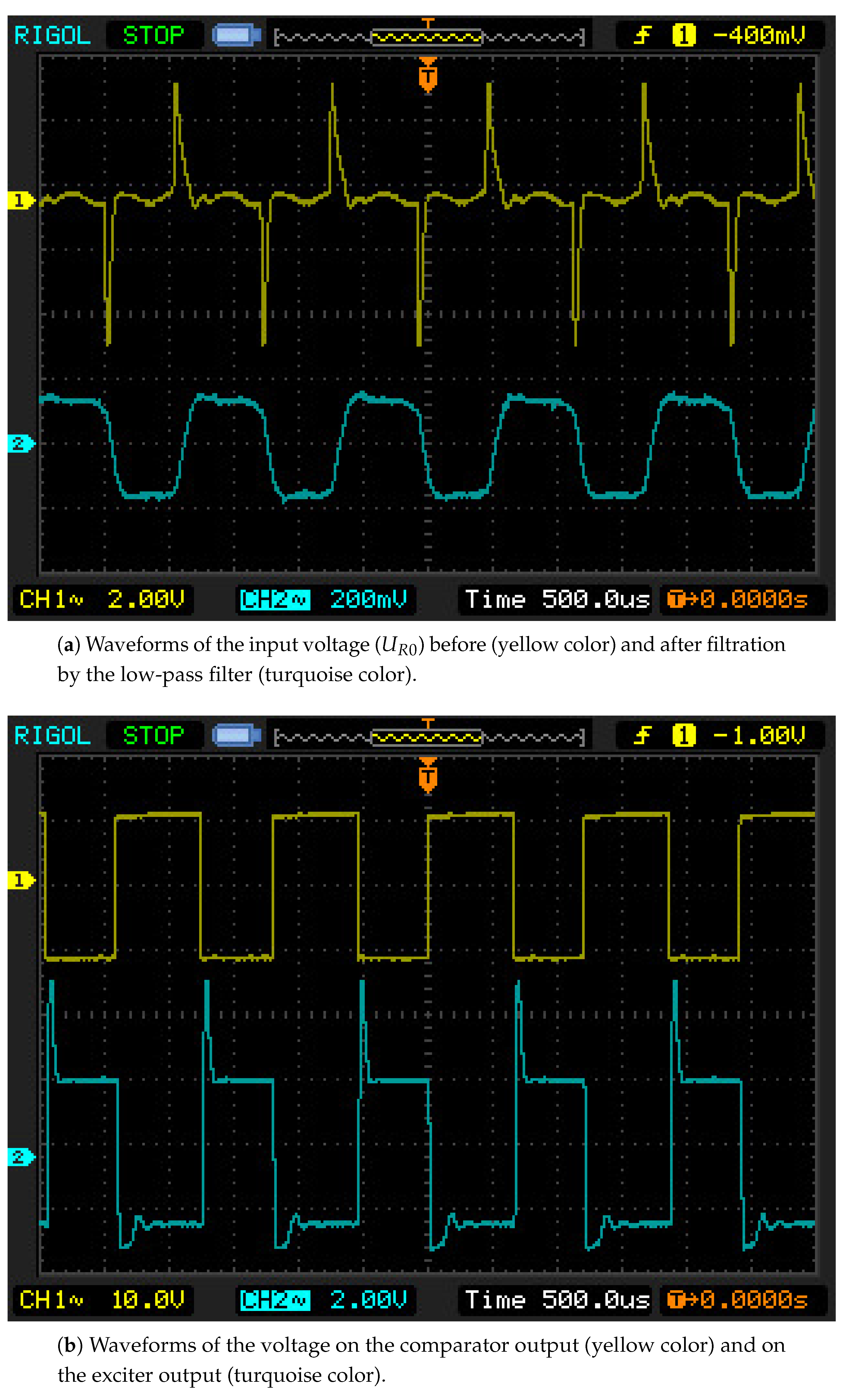 Sensors 19 00255 g014 Sensors 19 00255 g014