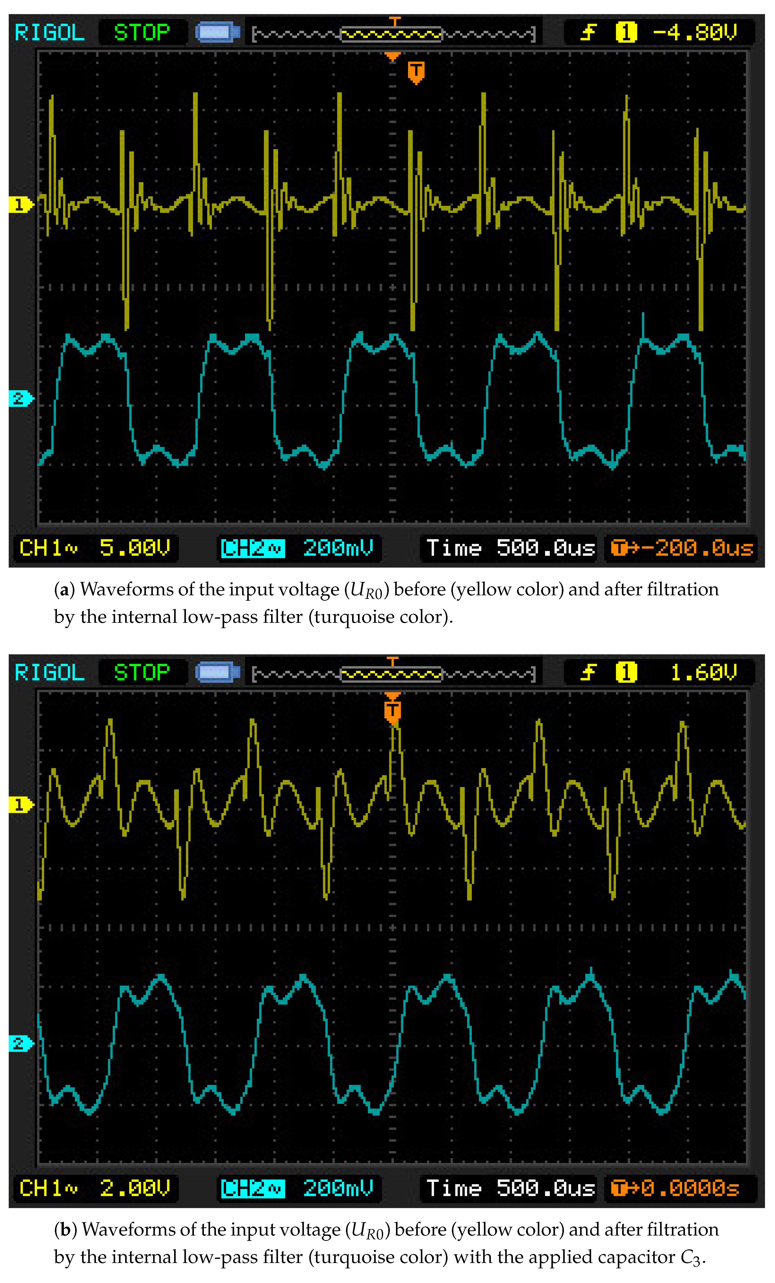 Sensors 19 00255 g015 Sensors 19 00255 g015