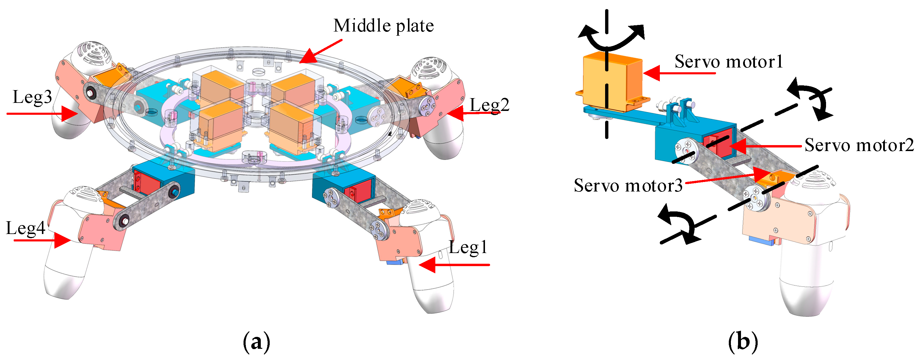 Sensors 19 00259 g002 Sensors 19 00259 g002