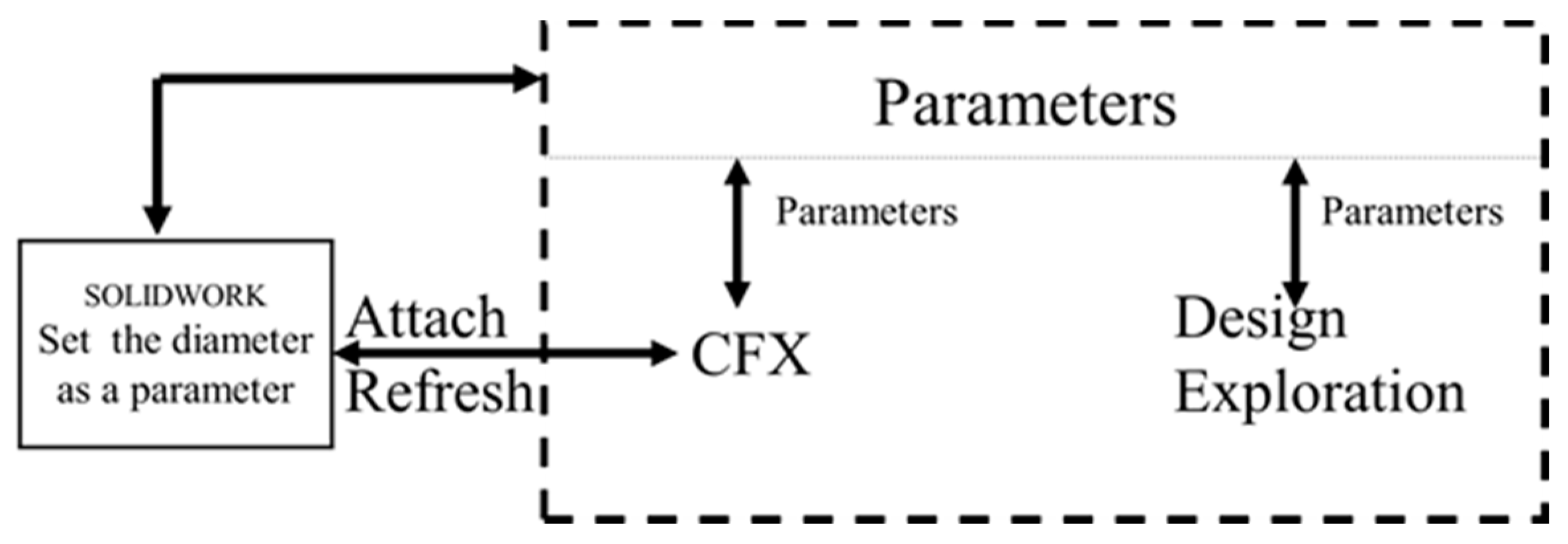 Sensors 19 00259 g007 Sensors 19 00259 g007