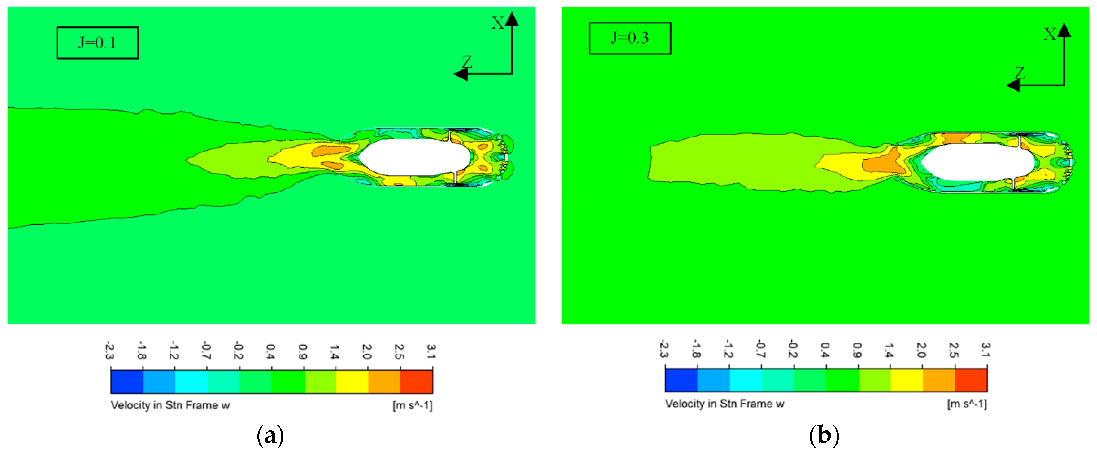 Sensors 19 00259 g012 Sensors 19 00259 g012