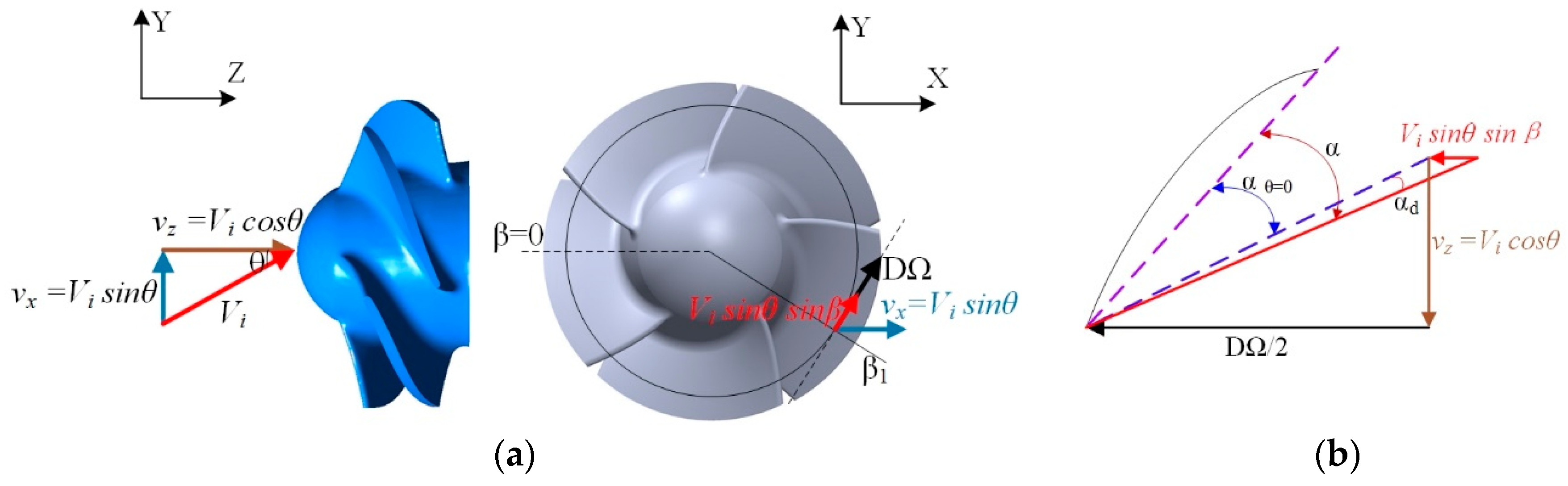 Sensors 19 00259 g015 Sensors 19 00259 g015