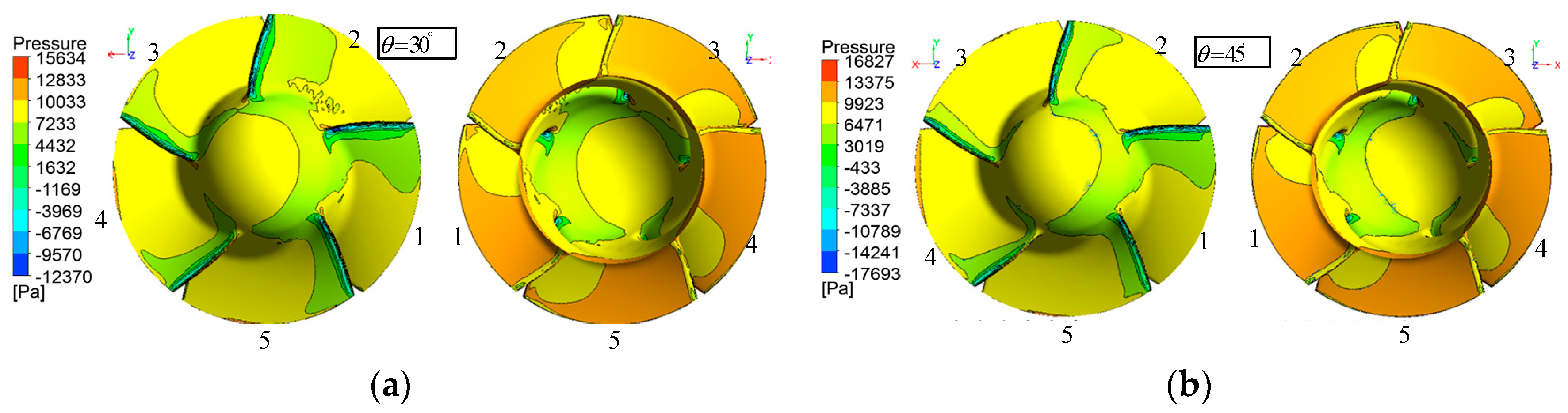 Sensors 19 00259 g017 Sensors 19 00259 g017