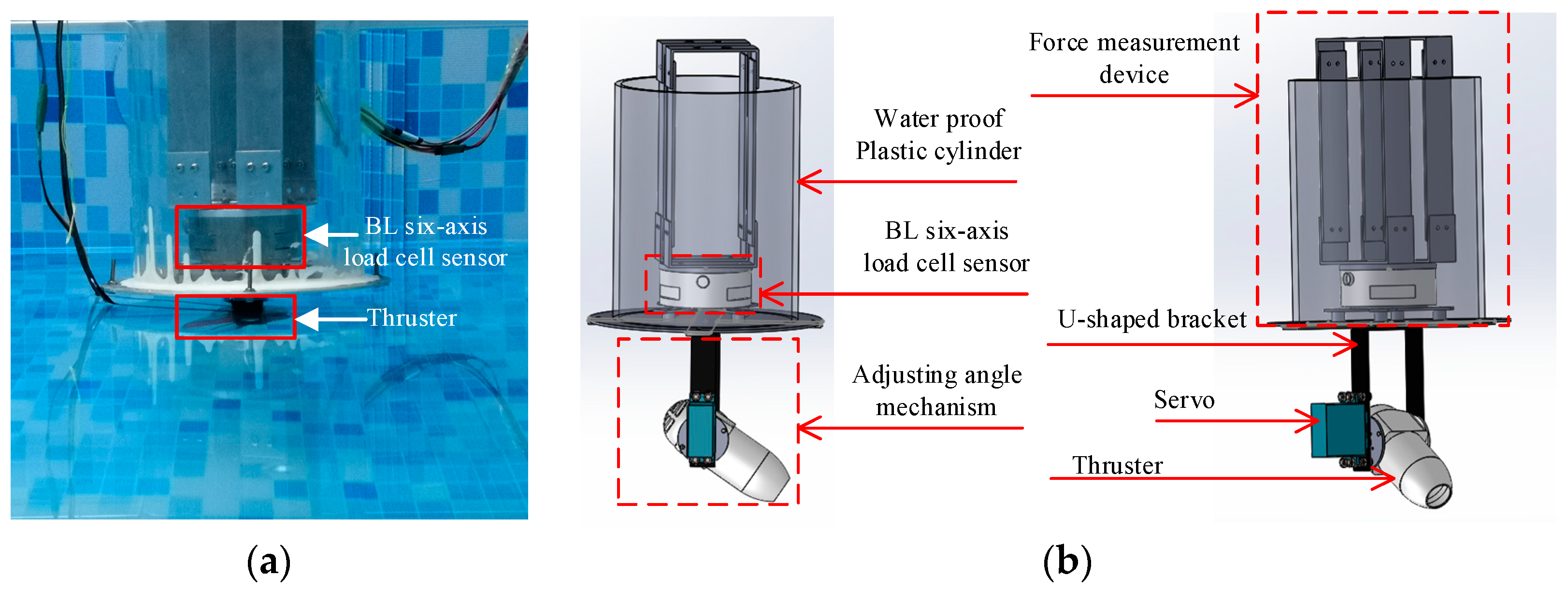 Sensors 19 00259 g022 Sensors 19 00259 g022