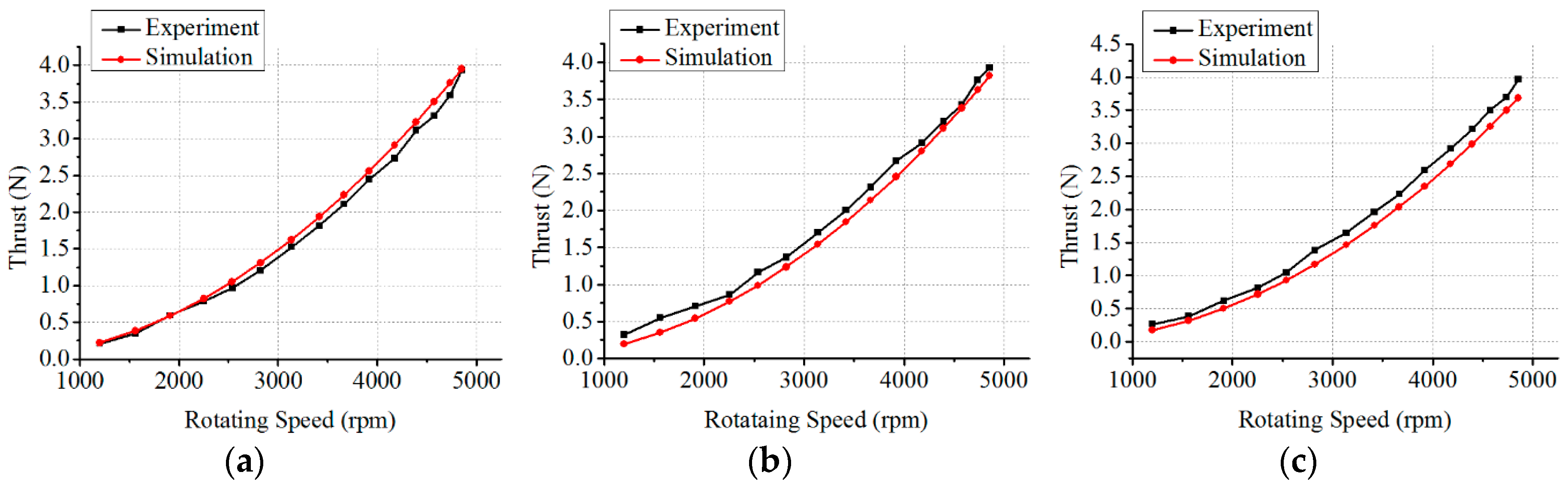 Sensors 19 00259 g023 Sensors 19 00259 g023