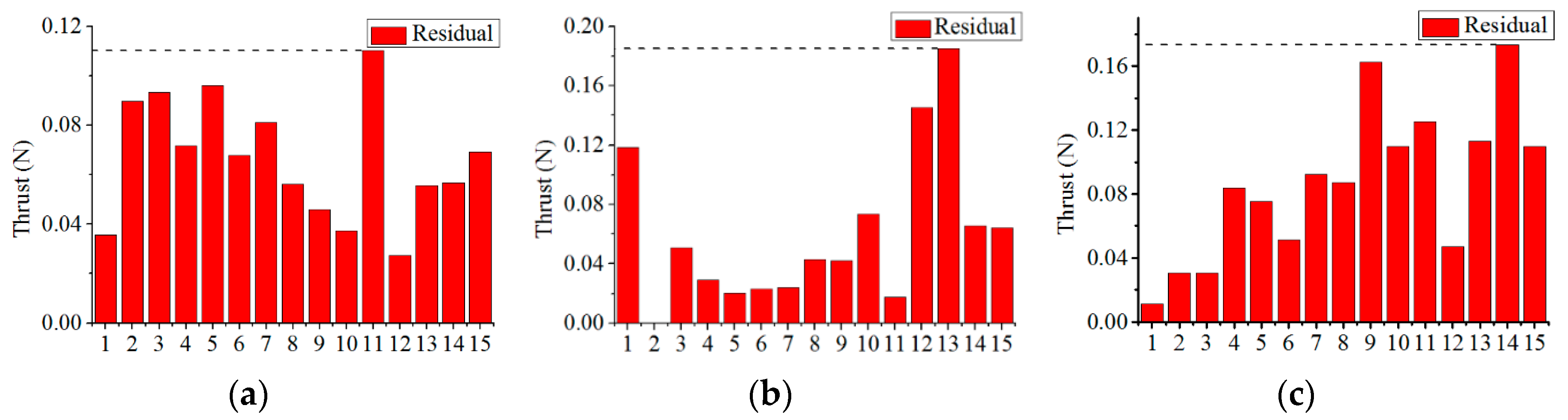 Sensors 19 00259 g026 Sensors 19 00259 g026