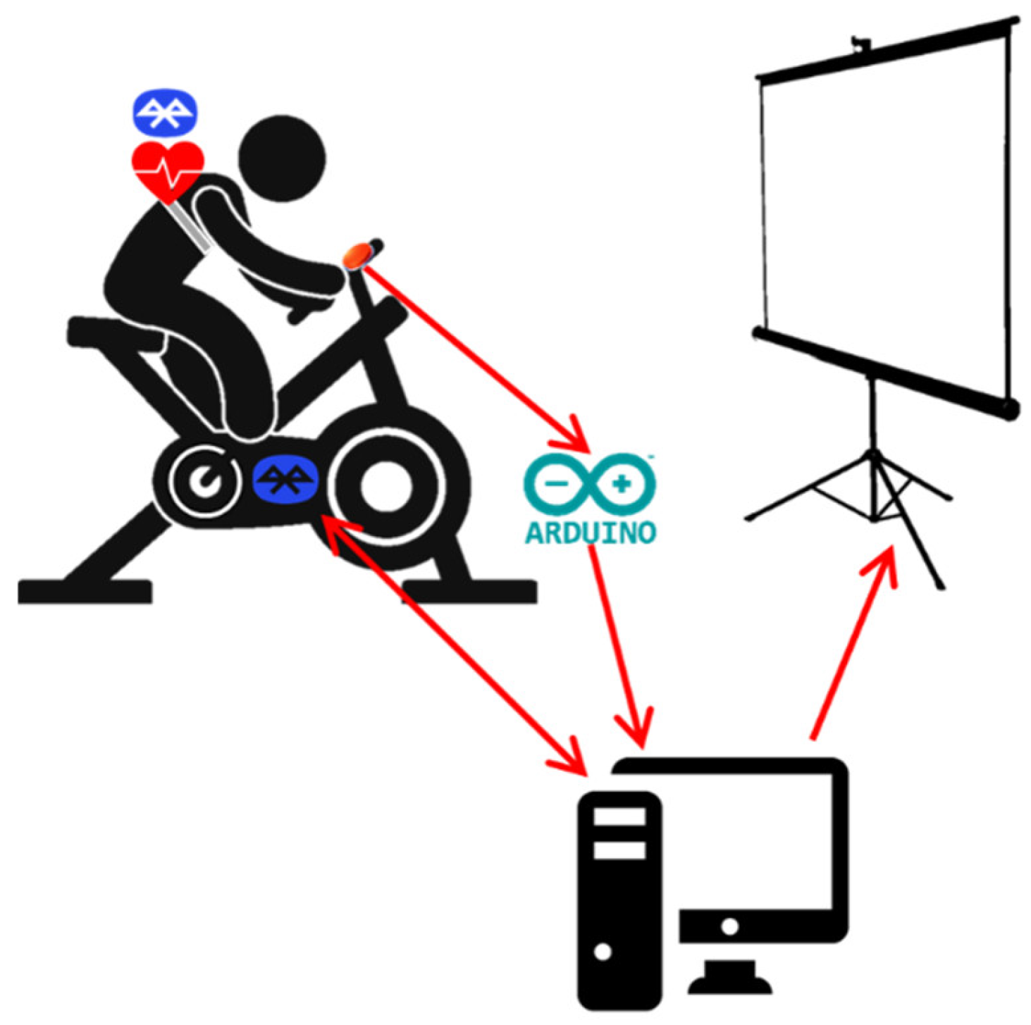 Sensors 19 00261 g002