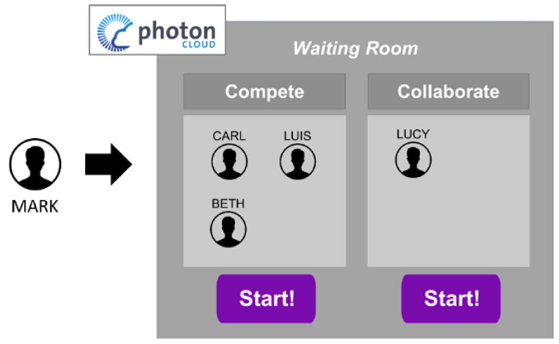 Sensors 19 00261 g003