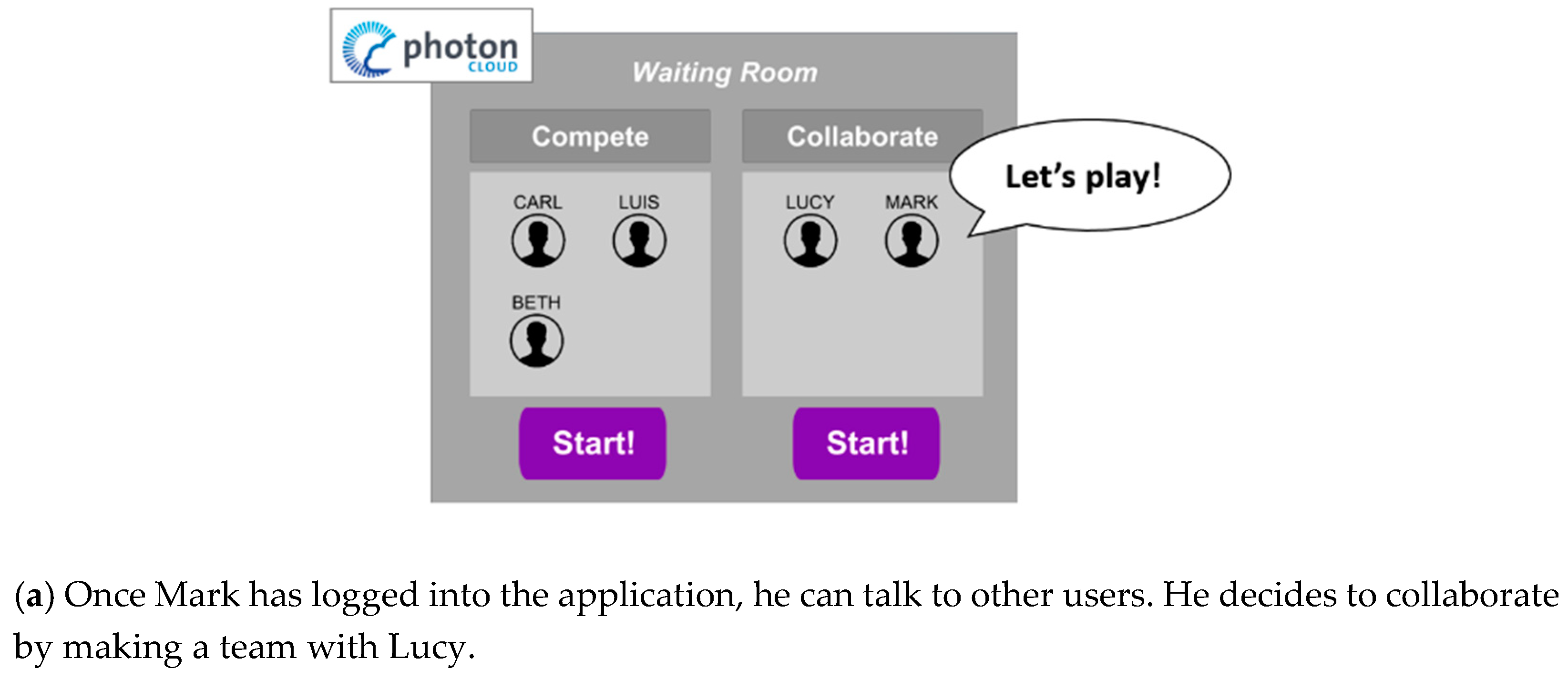 Sensors 19 00261 g004a